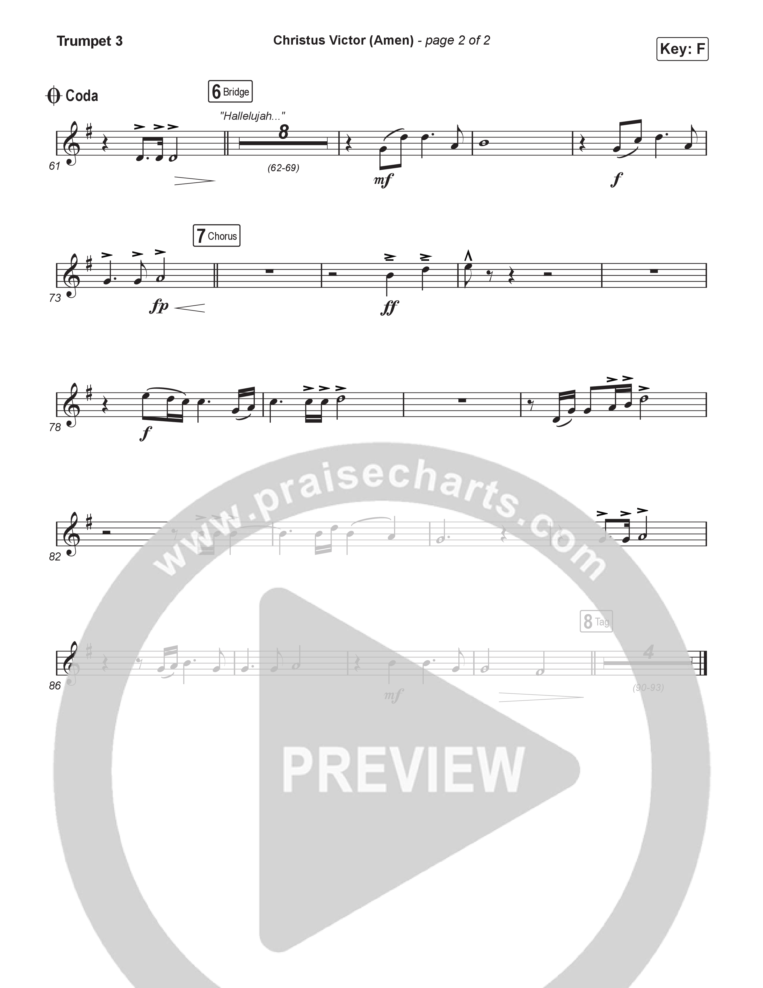 Christus Victor (Amen) (Unison/2-Part) Trumpet 3 (Keith & Kristyn Getty / Arr. Luke Gambill)