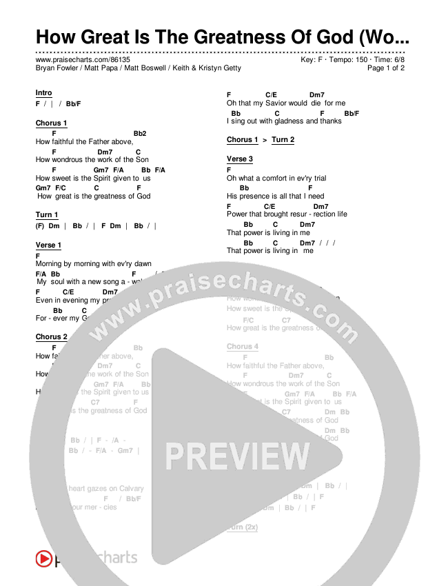 How Great Is The Greatness Of God (Worship Choir/SAB) Chords & Lyrics (Keith & Kristyn Getty / Matt Boswell / Matt Papa / Bryan Fowler / Arr. Luke Gambill)