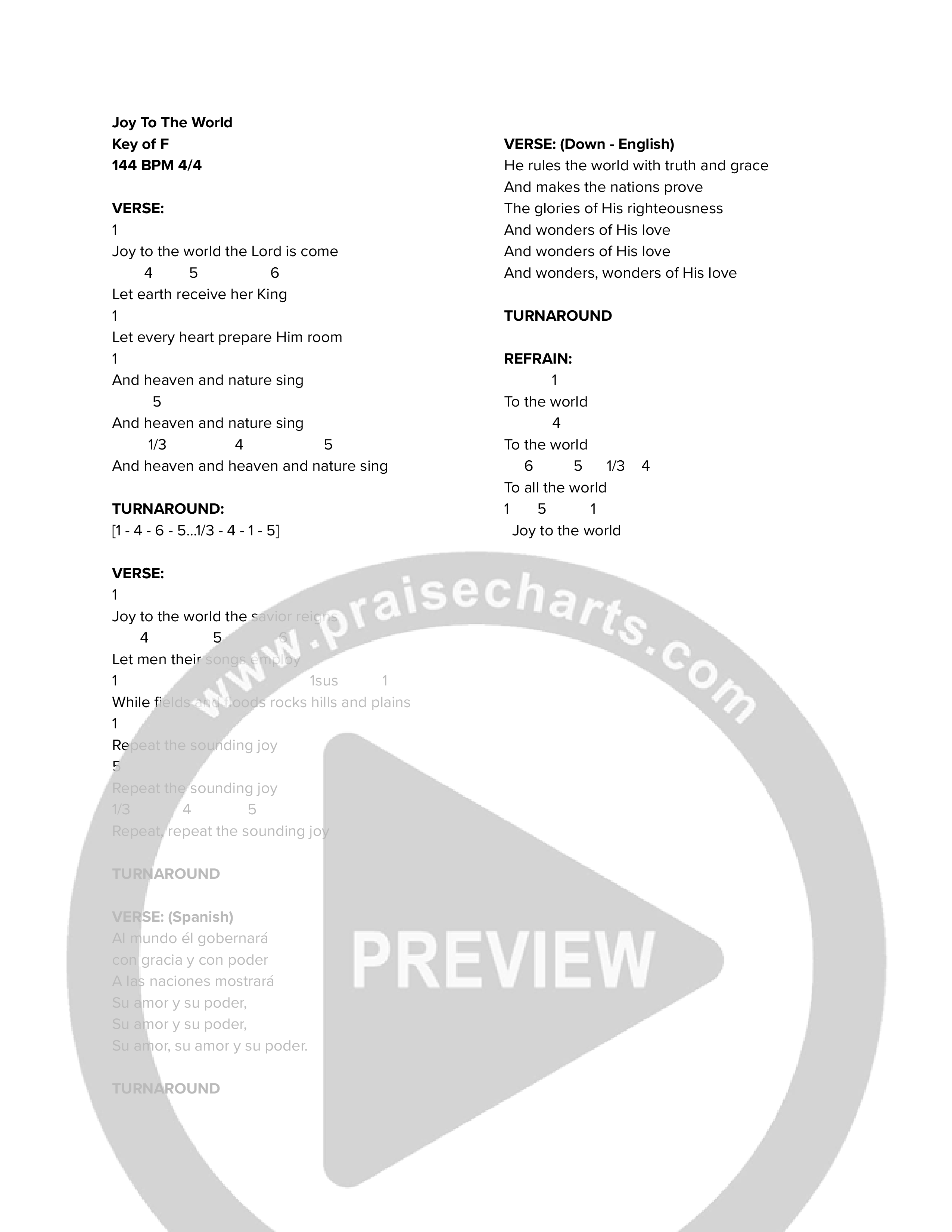 Joy To The World Chord Chart (NewSpring Worship)
