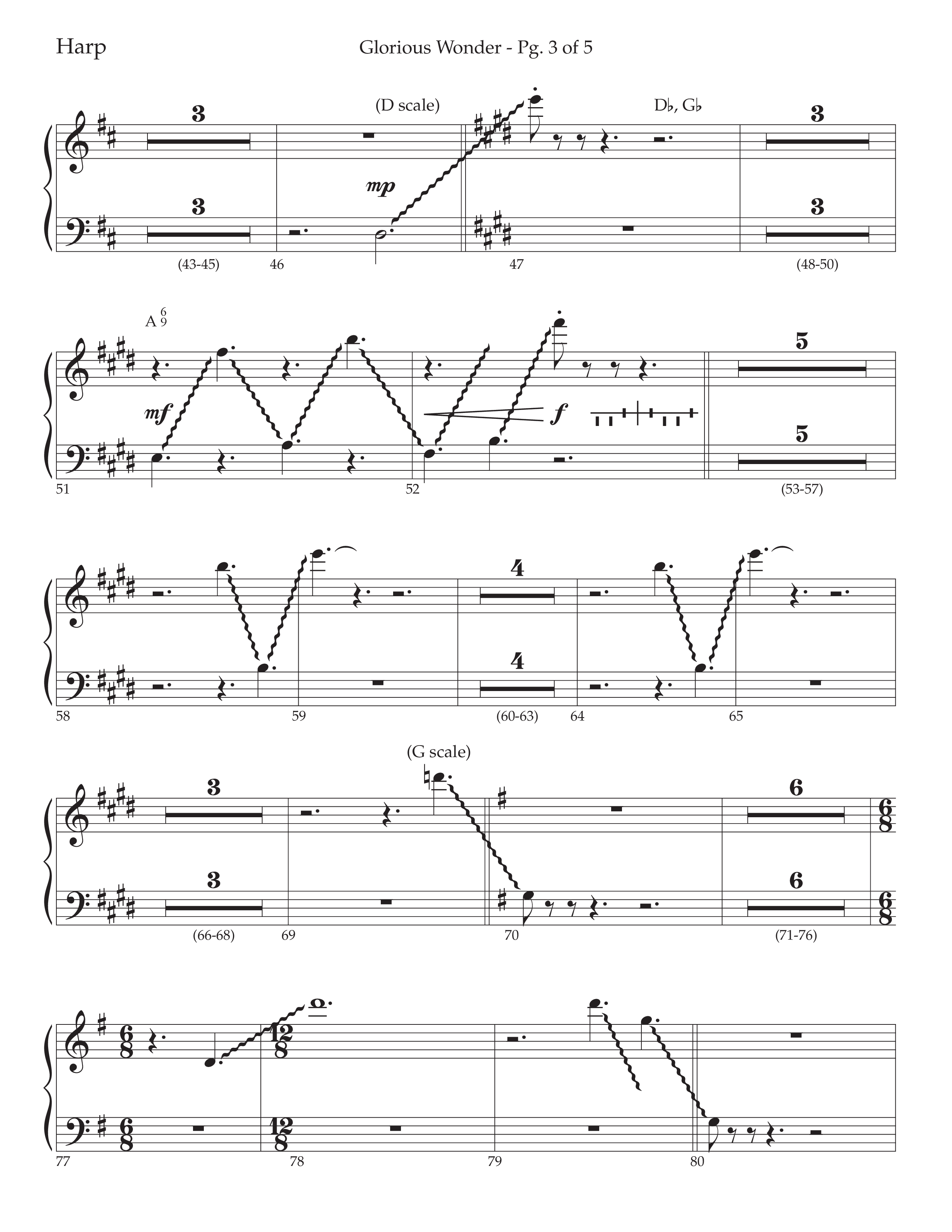 Glorious Wonder (Choral Anthem SATB) Harp (Lifeway Choral / Arr. Bradley Knight)