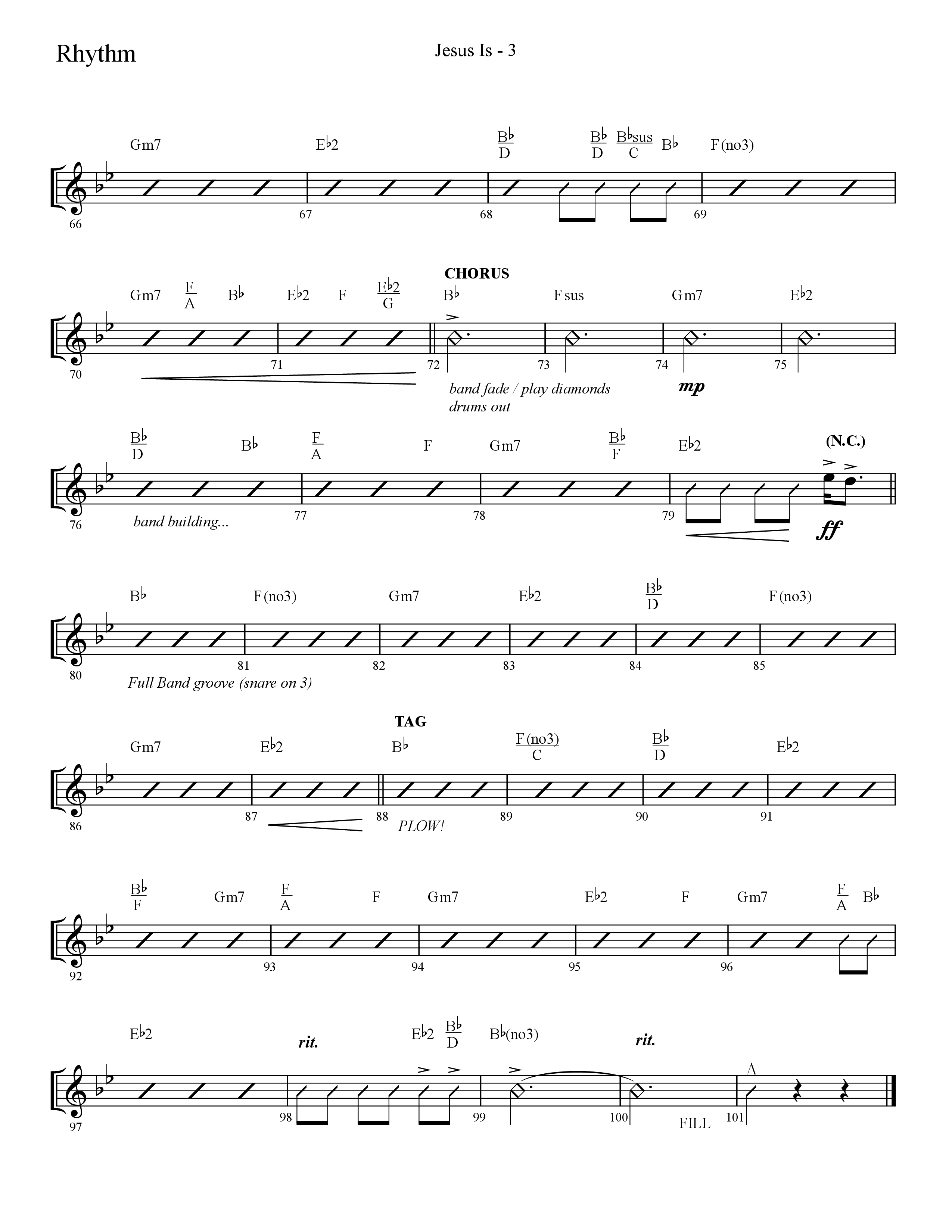 Jesus Is (Choral Anthem SATB) Rhythm Chart (Lifeway Choral / Arr. Cliff Duren)