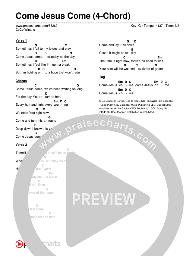 Come Jesus Come (4-Chord) Chords & Lyrics (CeCe Winans)