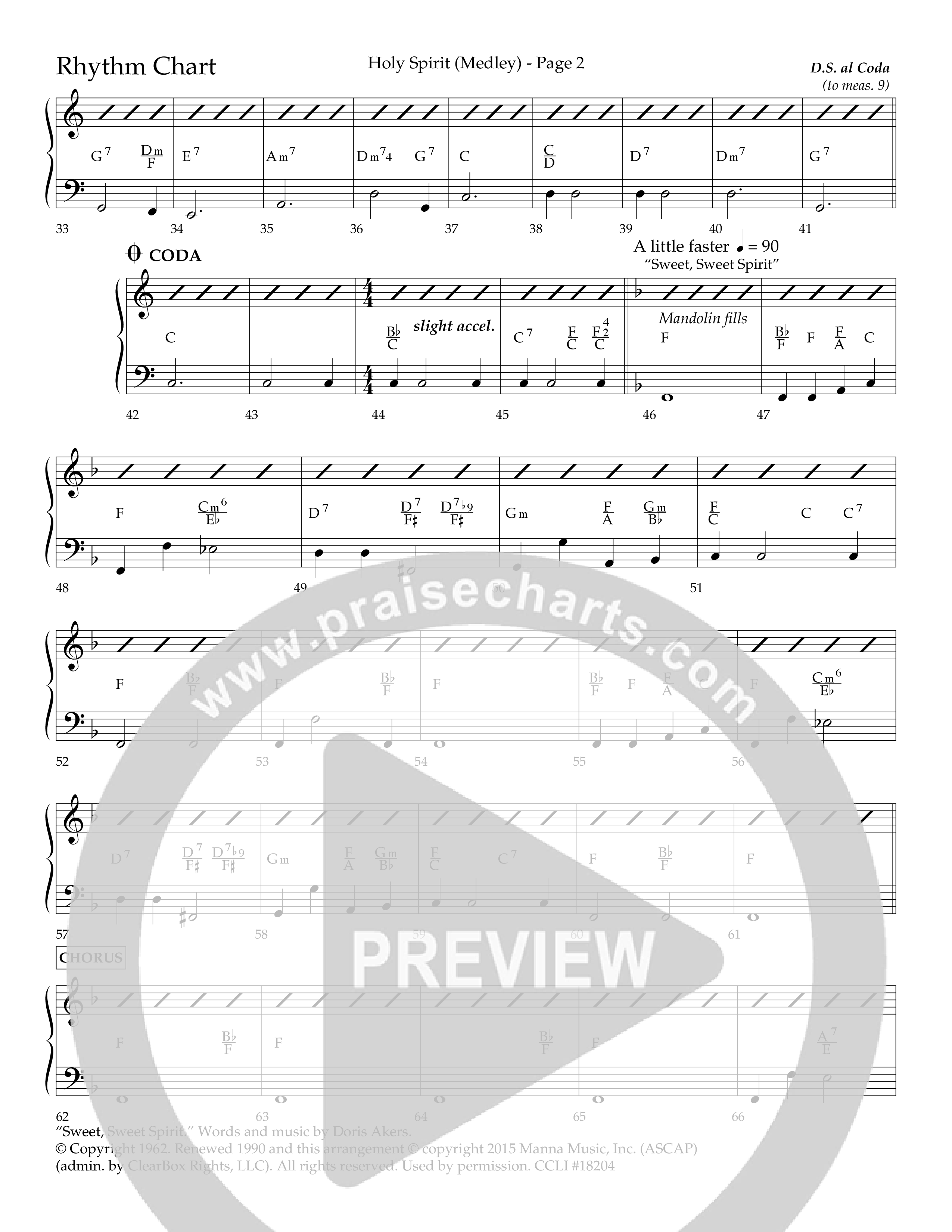 Holy Spirit Medley (with Surely The Presence Of The Lord, Sweet Sweet Spirit) (Choral Anthem SATB) Rhythm Chart (Lifeway Choral / Arr. Dennis Allen)