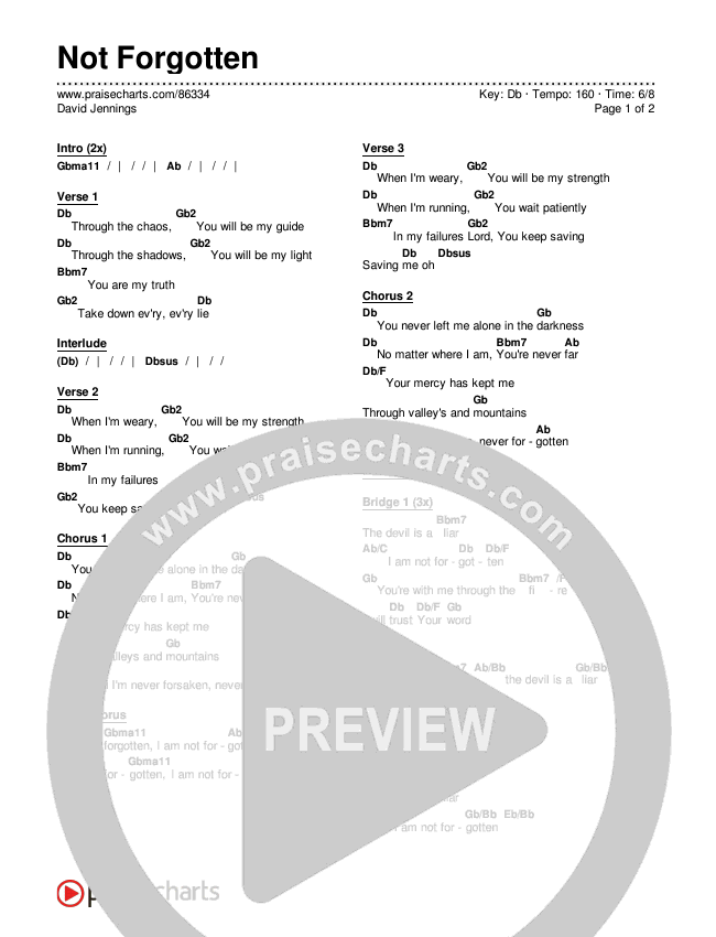 Not Forgotten Chords & Lyrics (David Jennings)