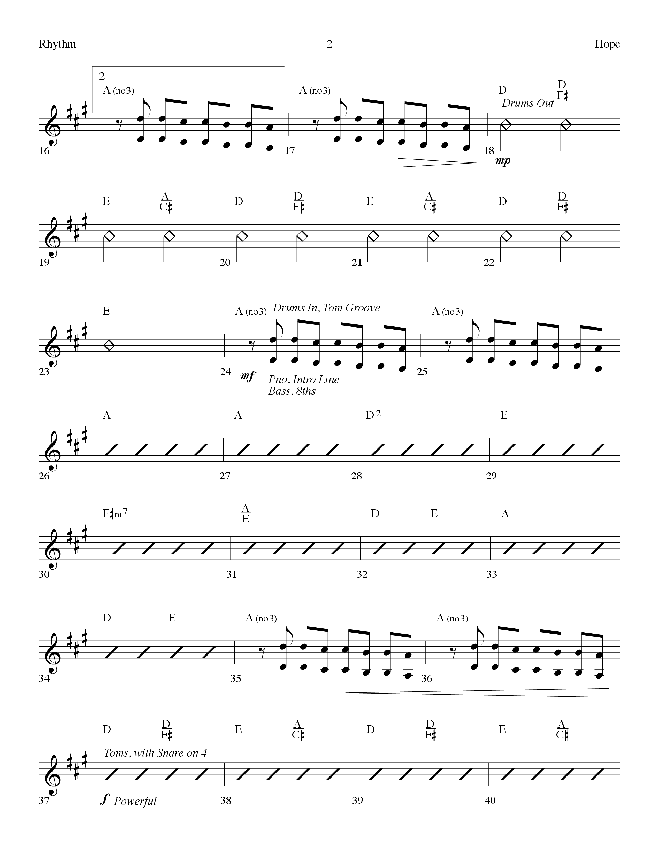 Hope Medley (with Cornerstone, In Christ Alone (My Hope Is Found), Come Behold The Wondrous Mystery) (Choral Anthem SATB) Rhythm Chart (Lifeway Worship / Arr. Dennis Allen)