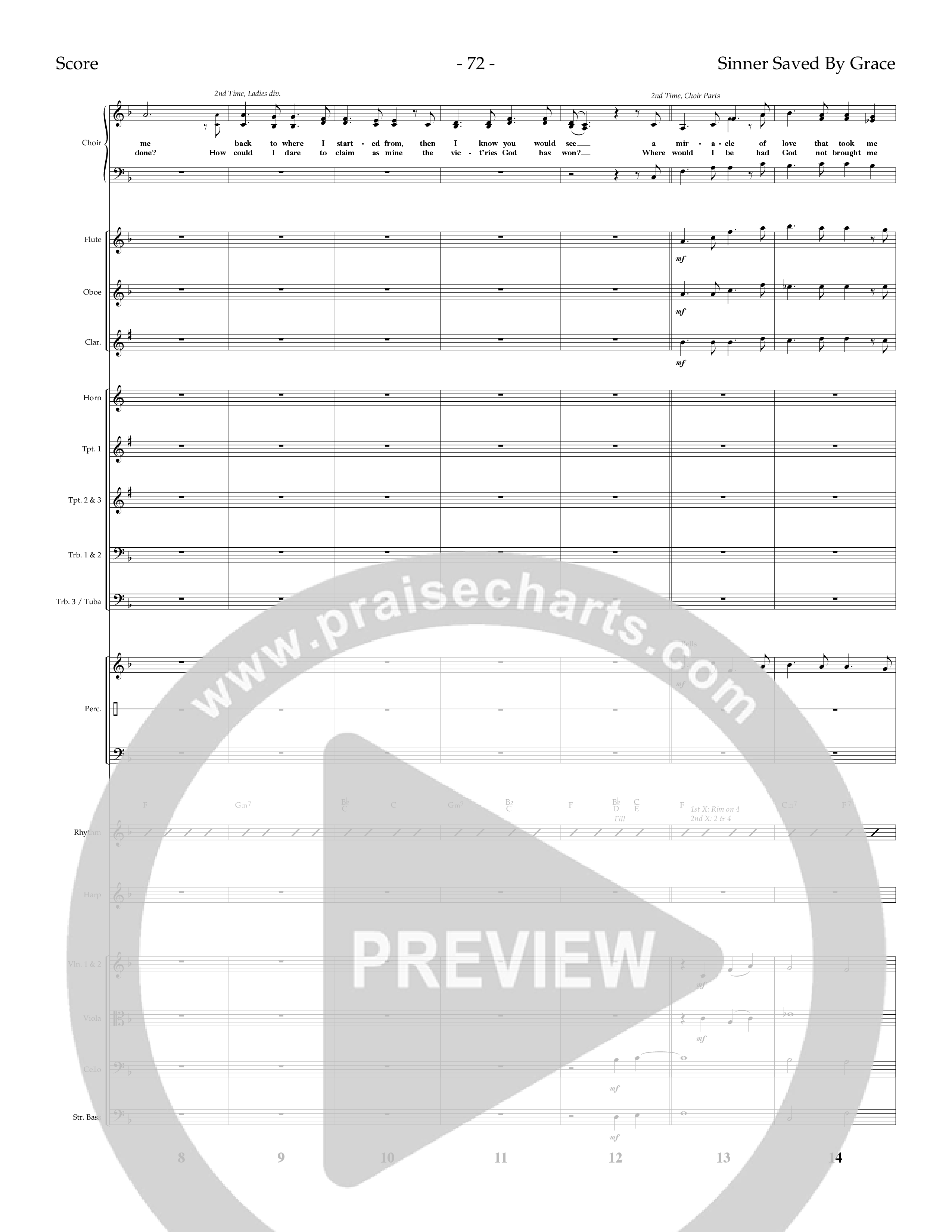 Jesus Messiah (8 Song Choral Collection) Song 6 (Orchestration) (Lifeway Choral / Arr. Dennis Allen)