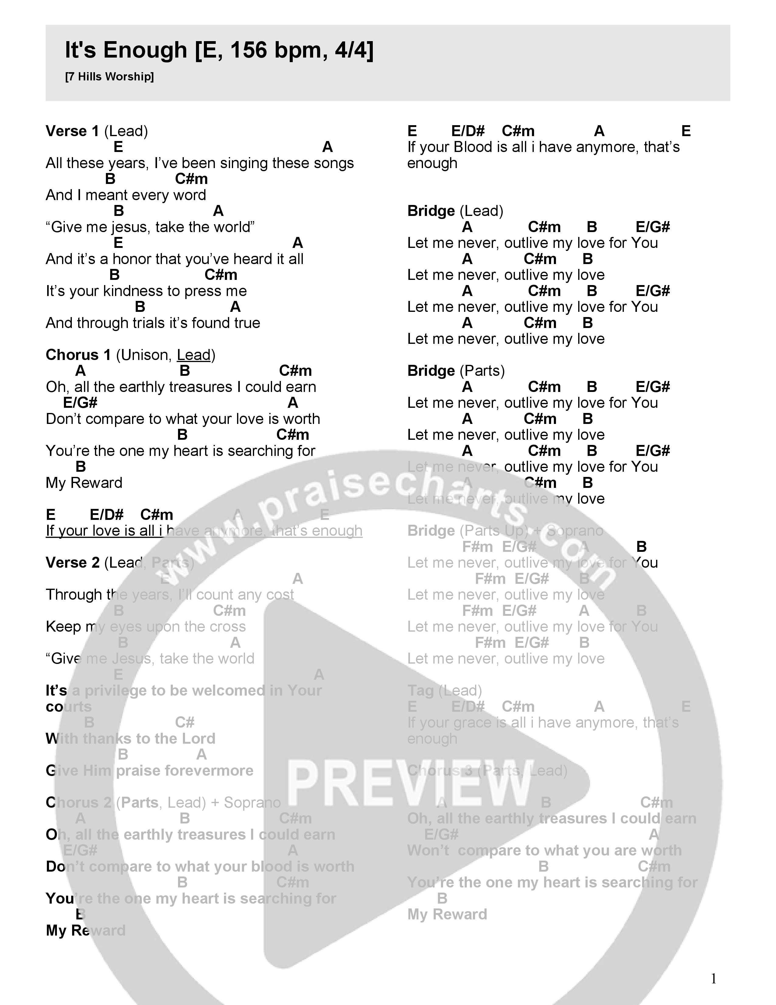 It's Enough (Live) Chord Chart (7 Hills Worship)