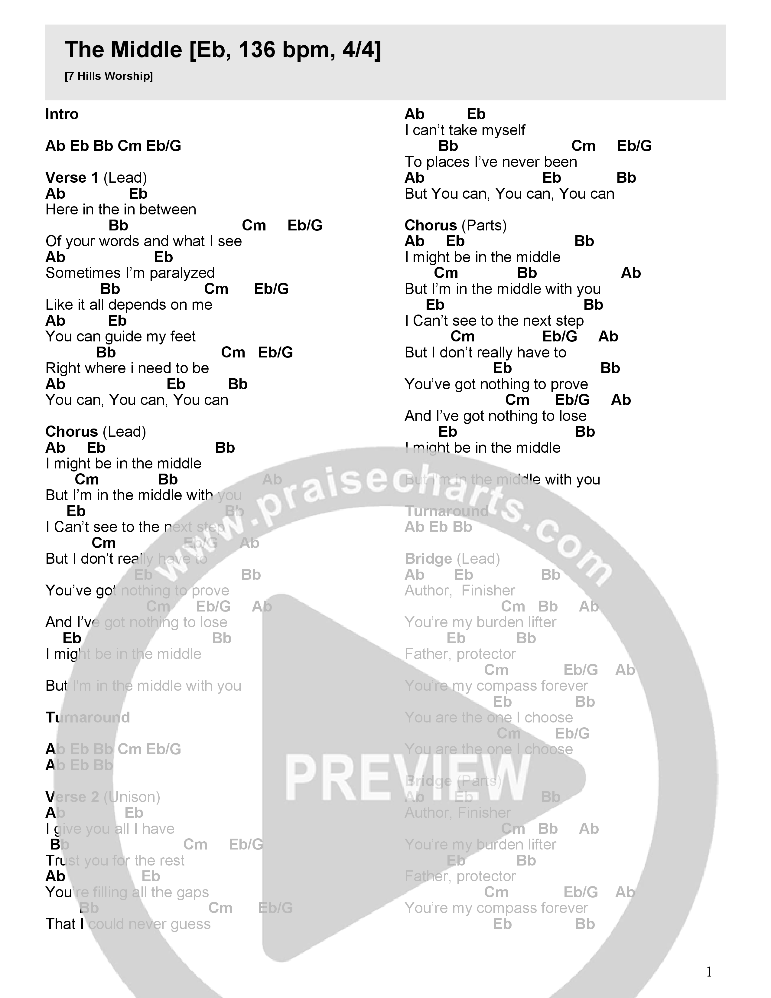 The Middle (Live) Chord Chart (7 Hills Worship)