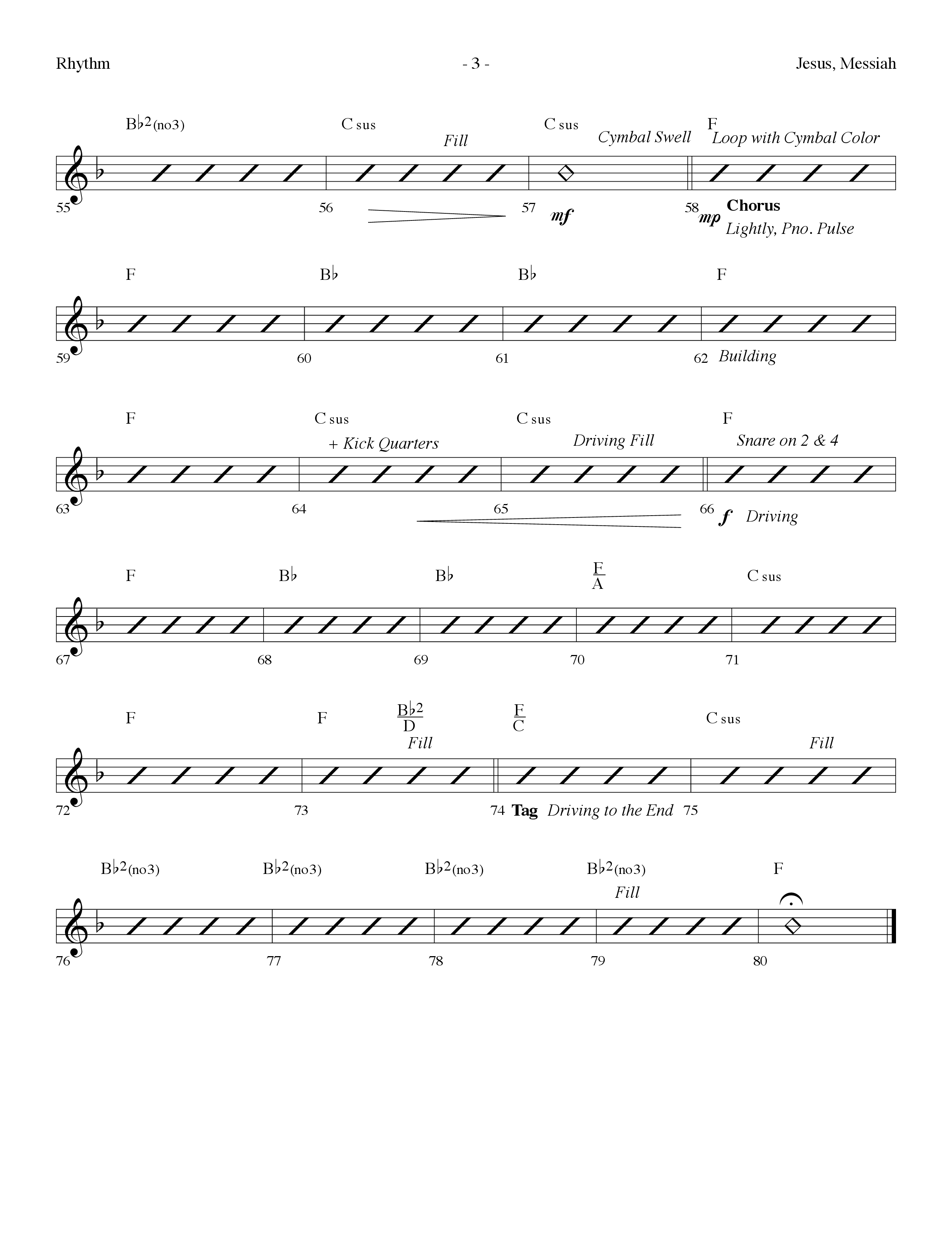 Jesus Messiah (Choral Anthem SATB) Rhythm Chart (Lifeway Choral / Arr. Dennis Allen)