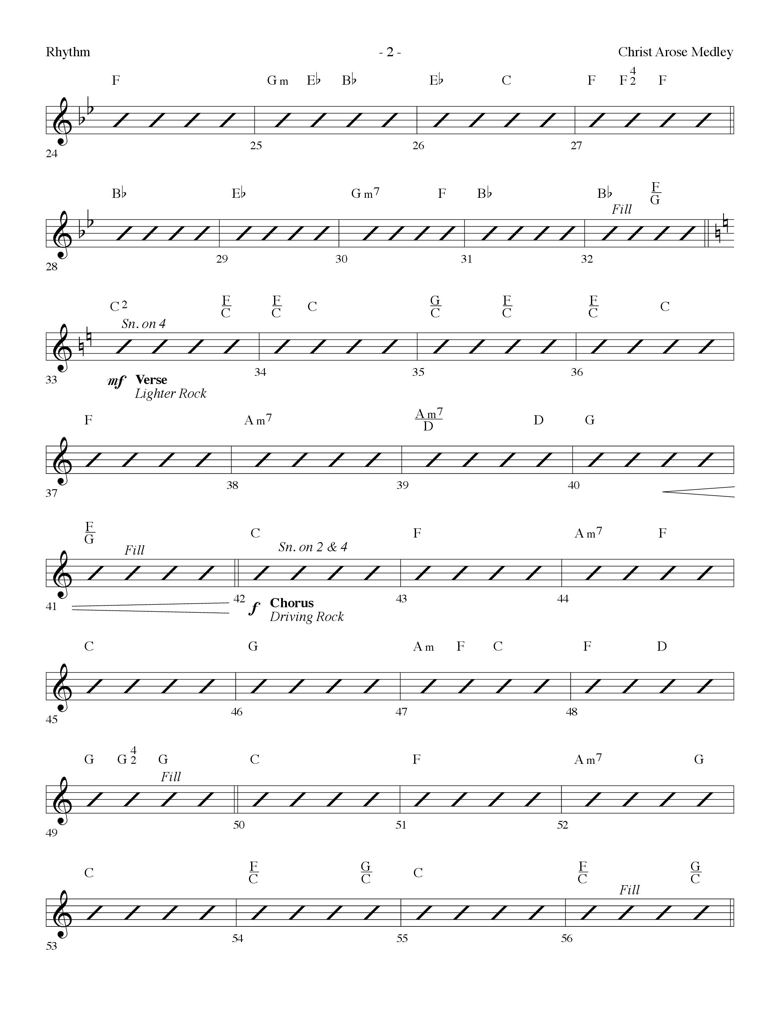 Christ Arose Medley (with Christ The Lord Is Risen Today, Victory In Jesus) (Choral Anthem SATB) Rhythm Chart (Lifeway Choral / Arr. Dennis Allen)