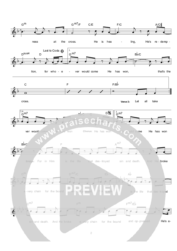 Jesus Won It All Lead Sheet (Hillsong Worship)