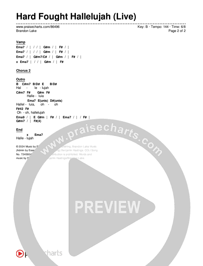 Hard Fought Hallelujah (Live) Chords & Lyrics (Brandon Lake)