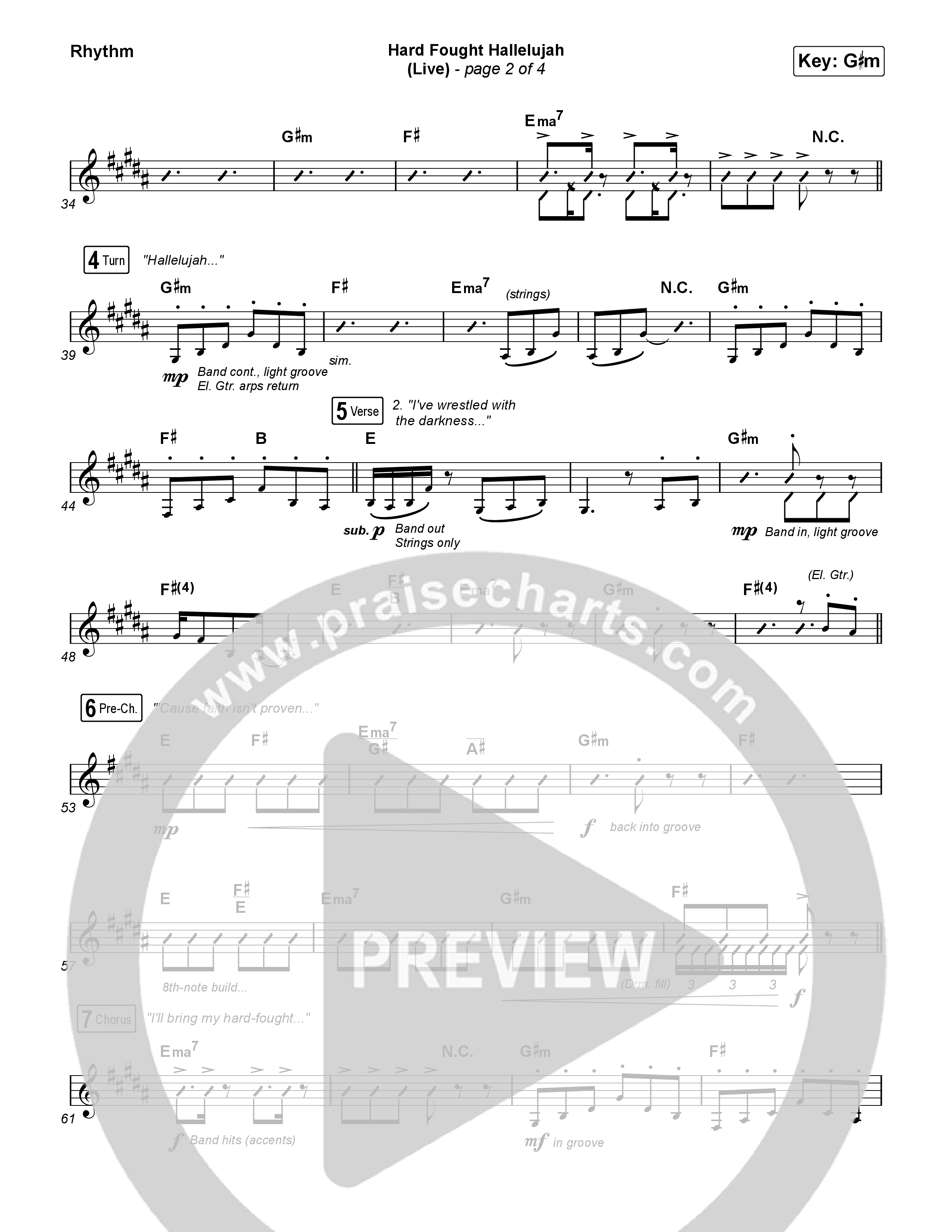 Hard Fought Hallelujah (Live) Rhythm Chart (Brandon Lake)