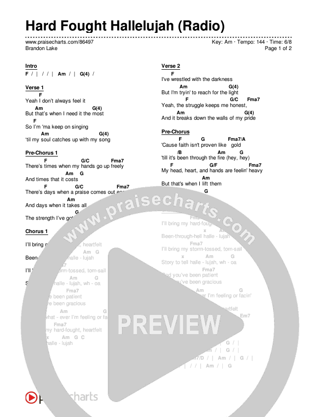 Hard Fought Hallelujah (Radio) Chords & Lyrics (Brandon Lake)