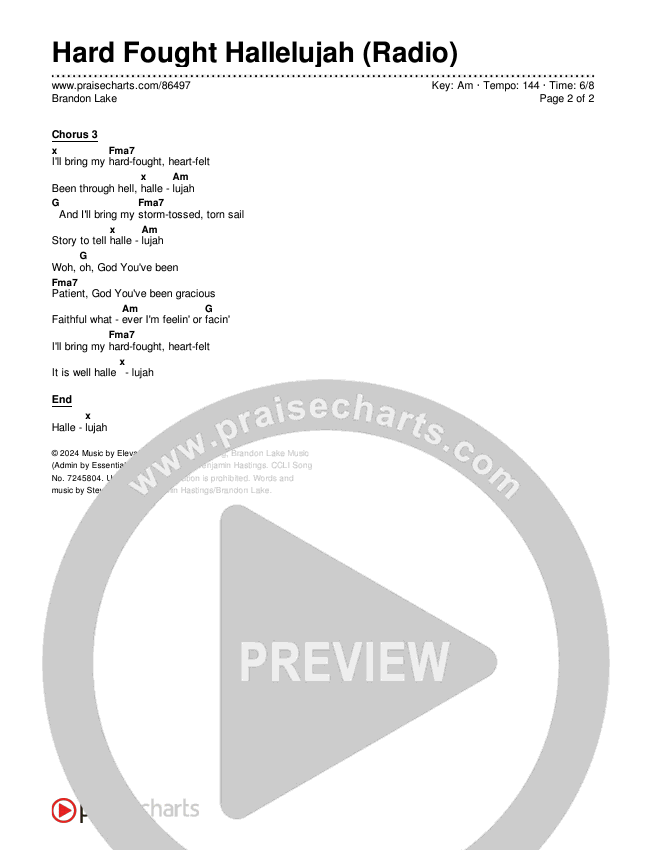 Hard Fought Hallelujah (Radio) Chords & Lyrics (Brandon Lake)