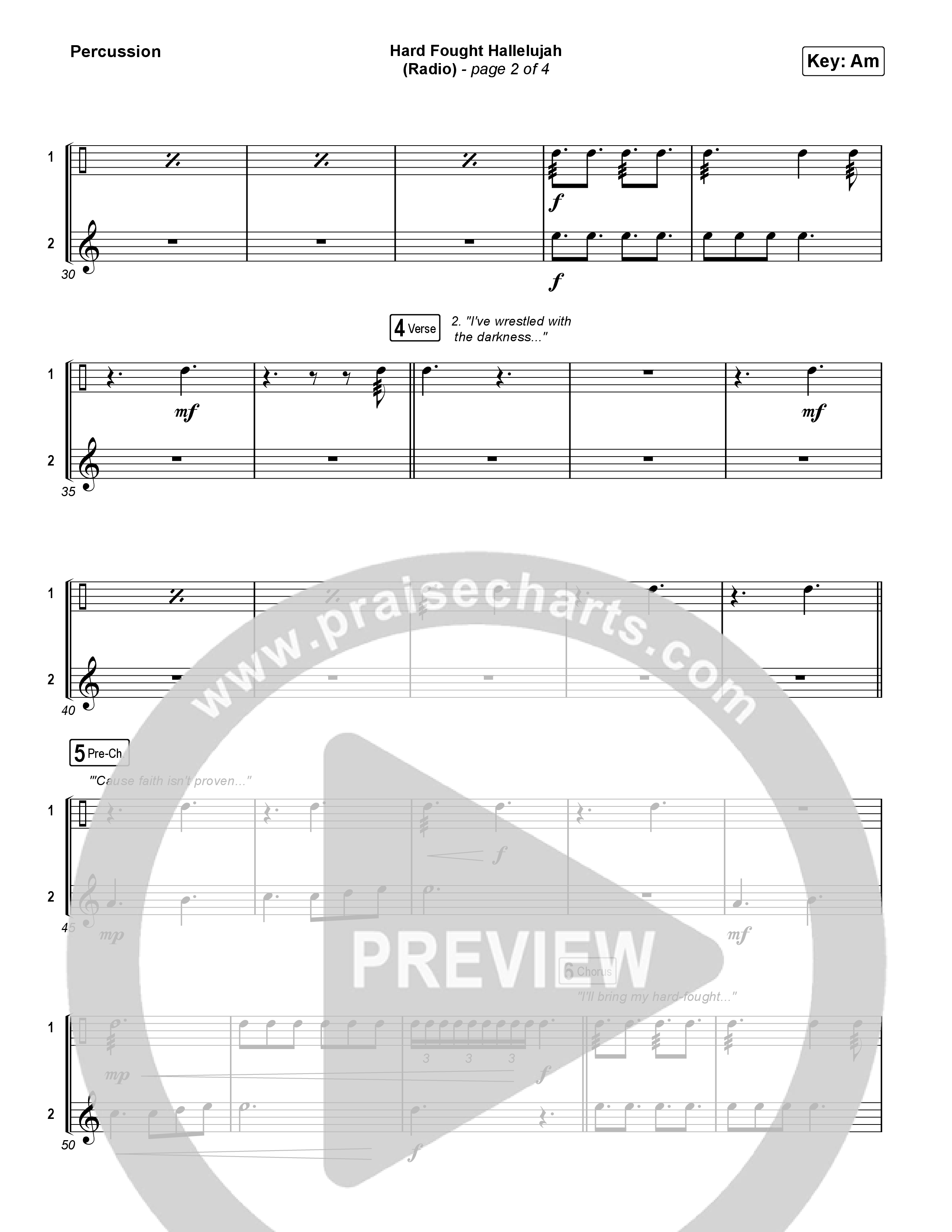 Hard Fought Hallelujah (Radio) Percussion (Brandon Lake)