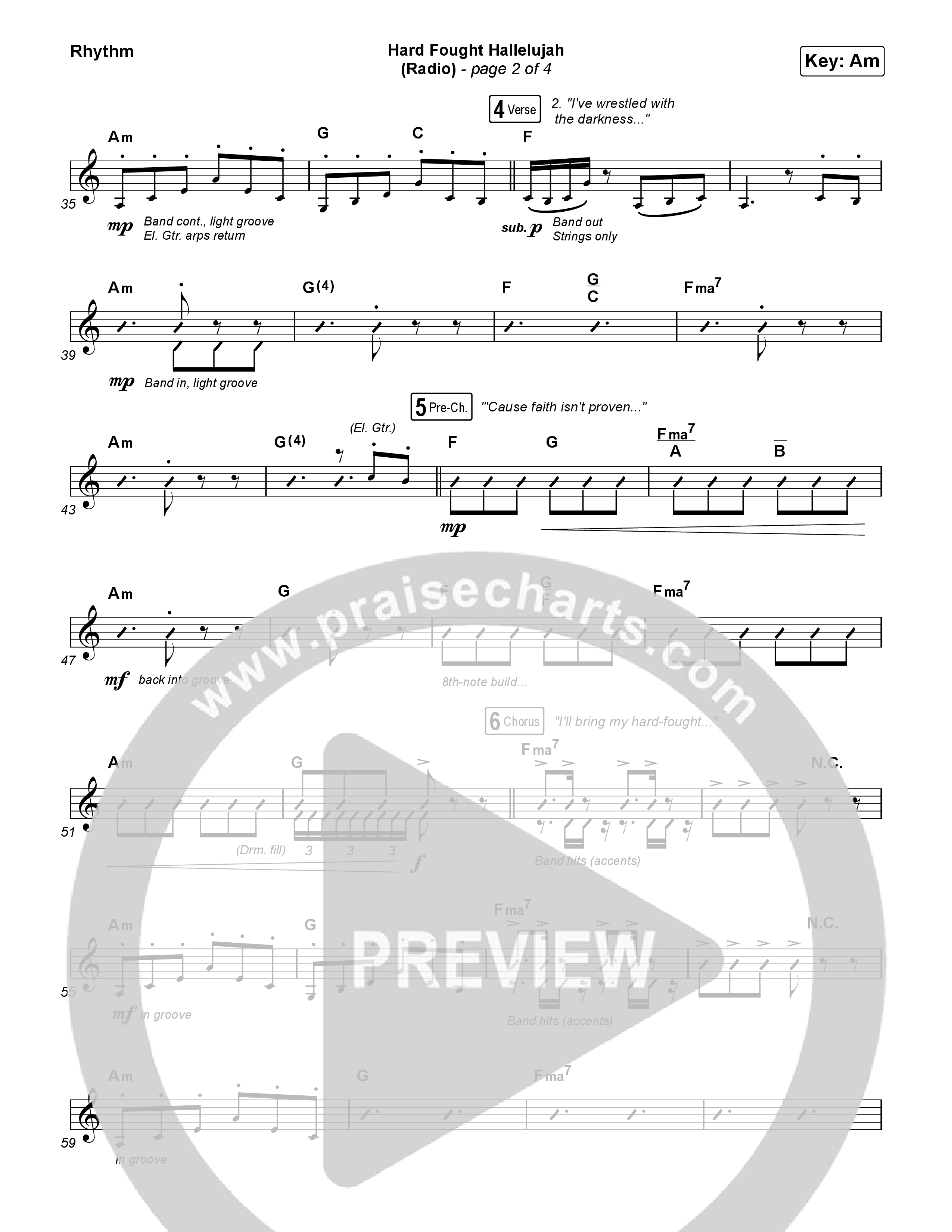 Hard Fought Hallelujah (Radio) Rhythm Pack (Brandon Lake)