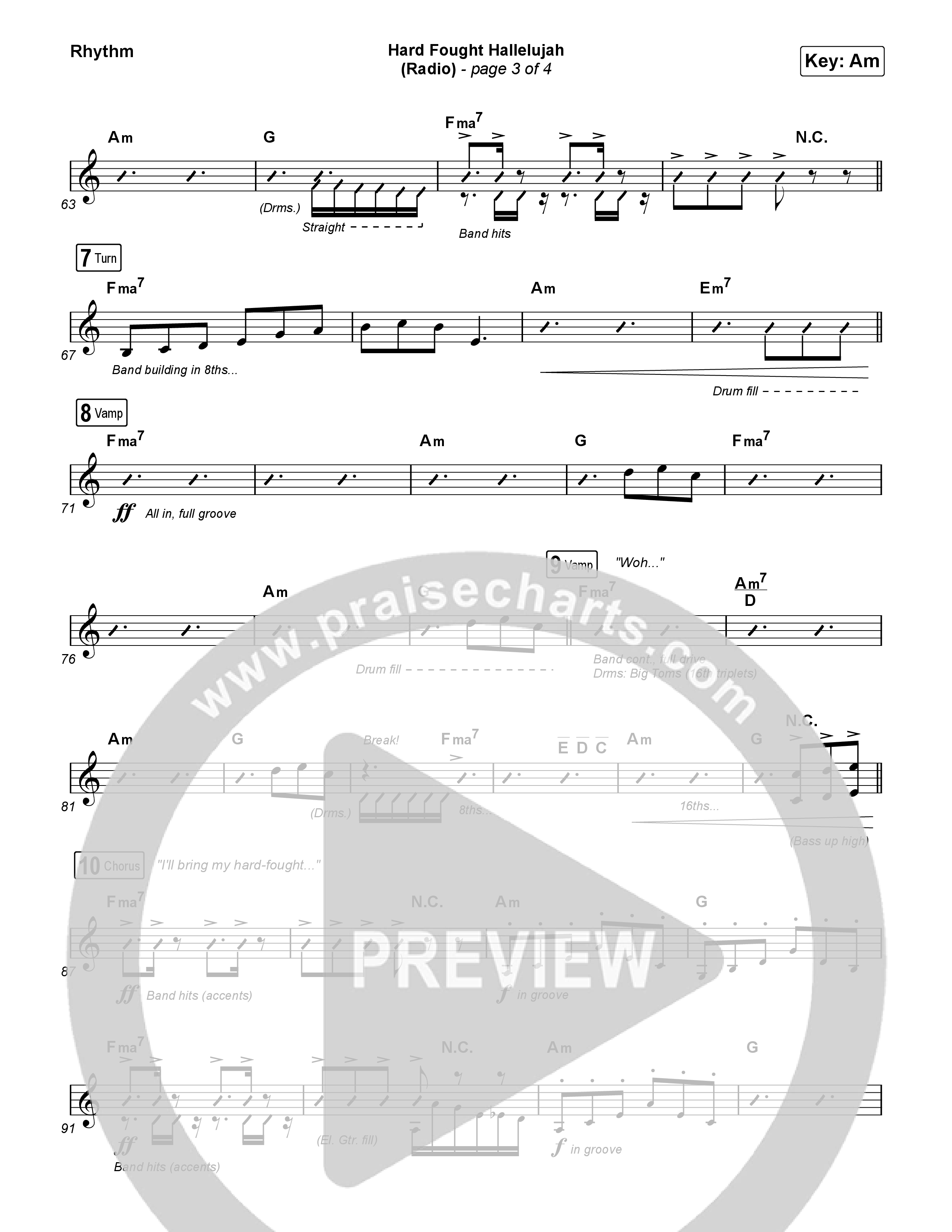 Hard Fought Hallelujah (Radio) Rhythm Pack (Brandon Lake)