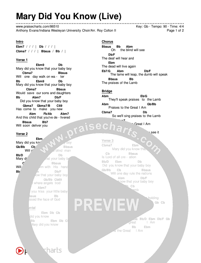 Mary Did You Know (Live) Chords & Lyrics (Museum Of The Bible / Anthony Evans / Indiana Wesleyan University Choir / Arr. Roy Colton II)