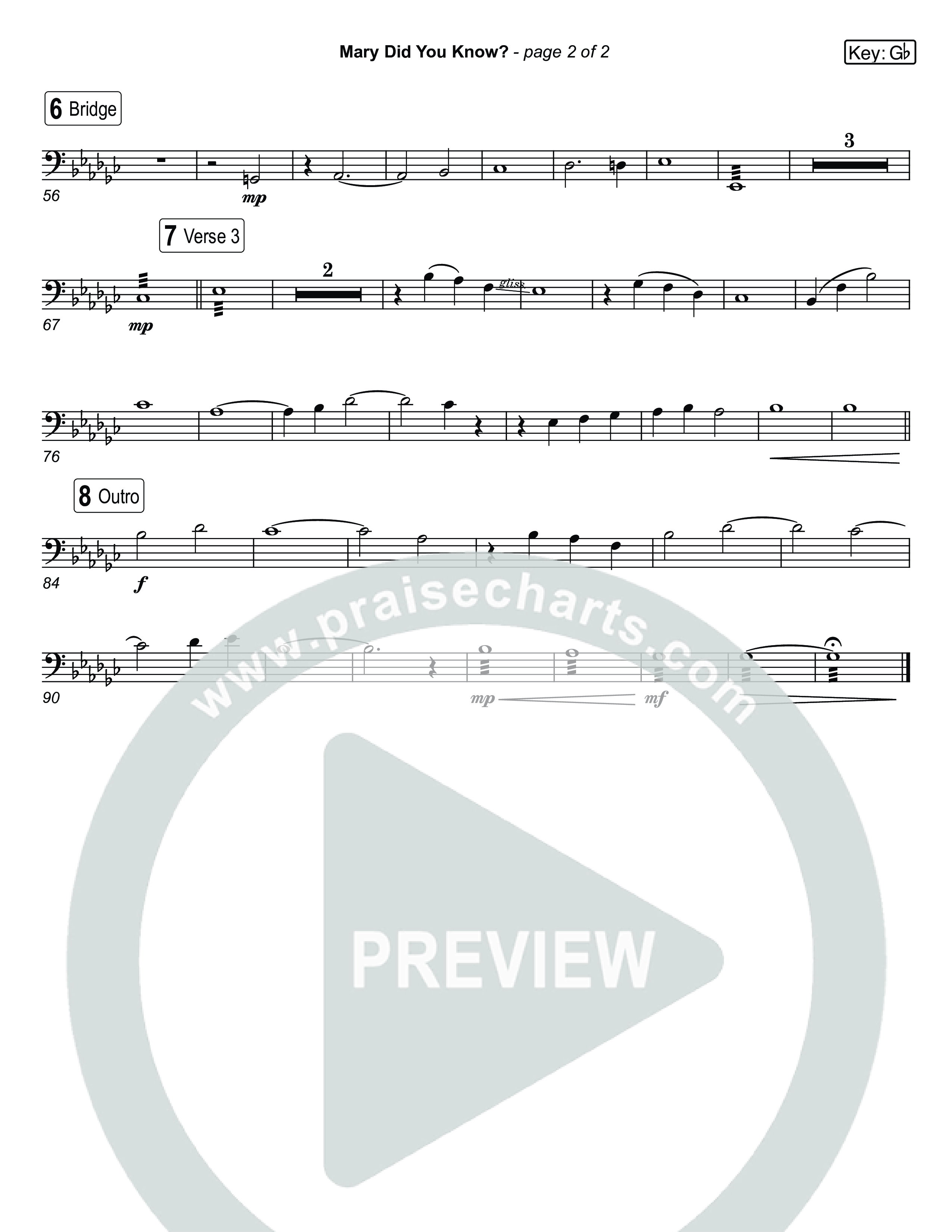 Mary Did You Know (Live) Cello (Museum Of The Bible / Anthony Evans / Indiana Wesleyan University Choir / Arr. Roy Colton II)