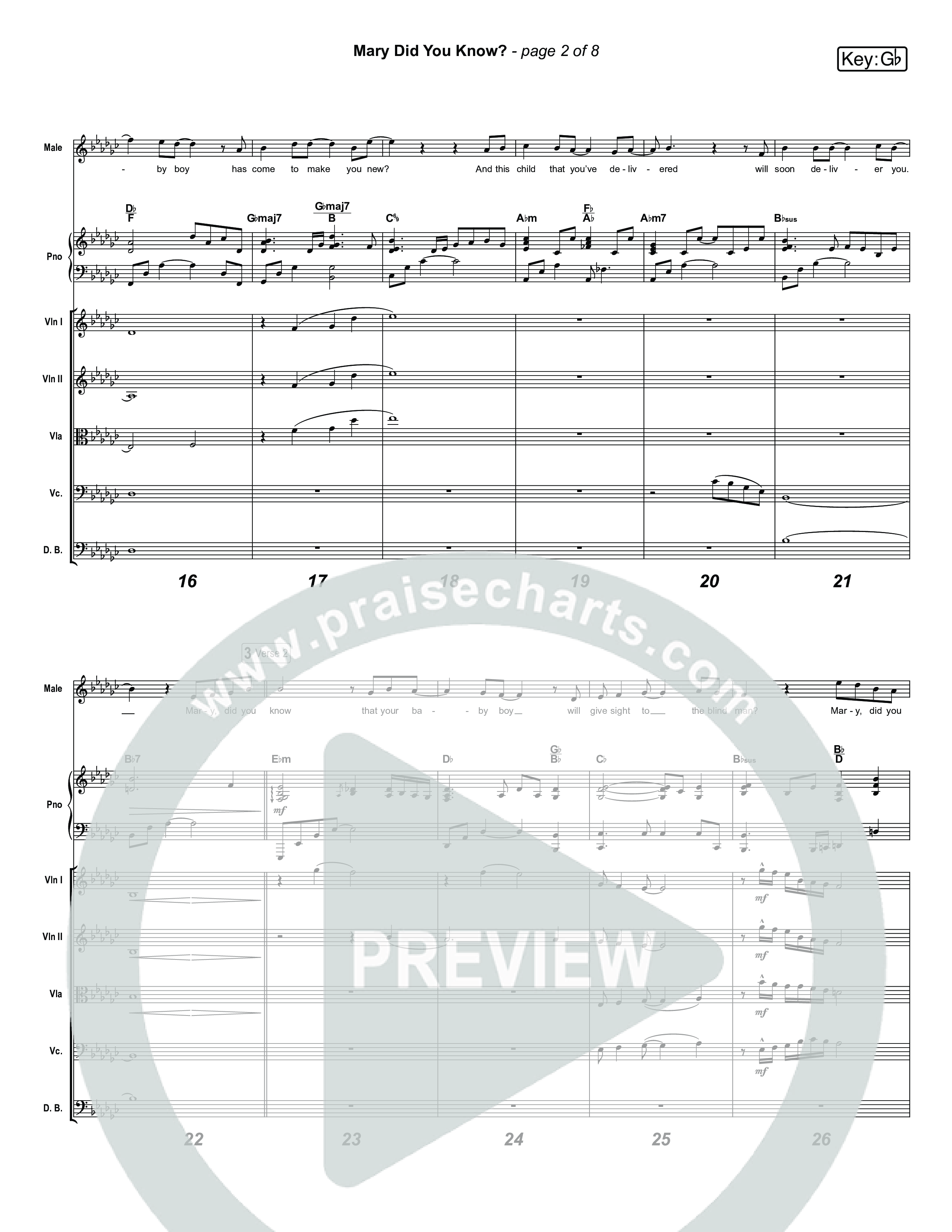 Mary Did You Know (Live) Orchestration (Museum Of The Bible / Anthony Evans / Indiana Wesleyan University Choir / Arr. Roy Colton II)