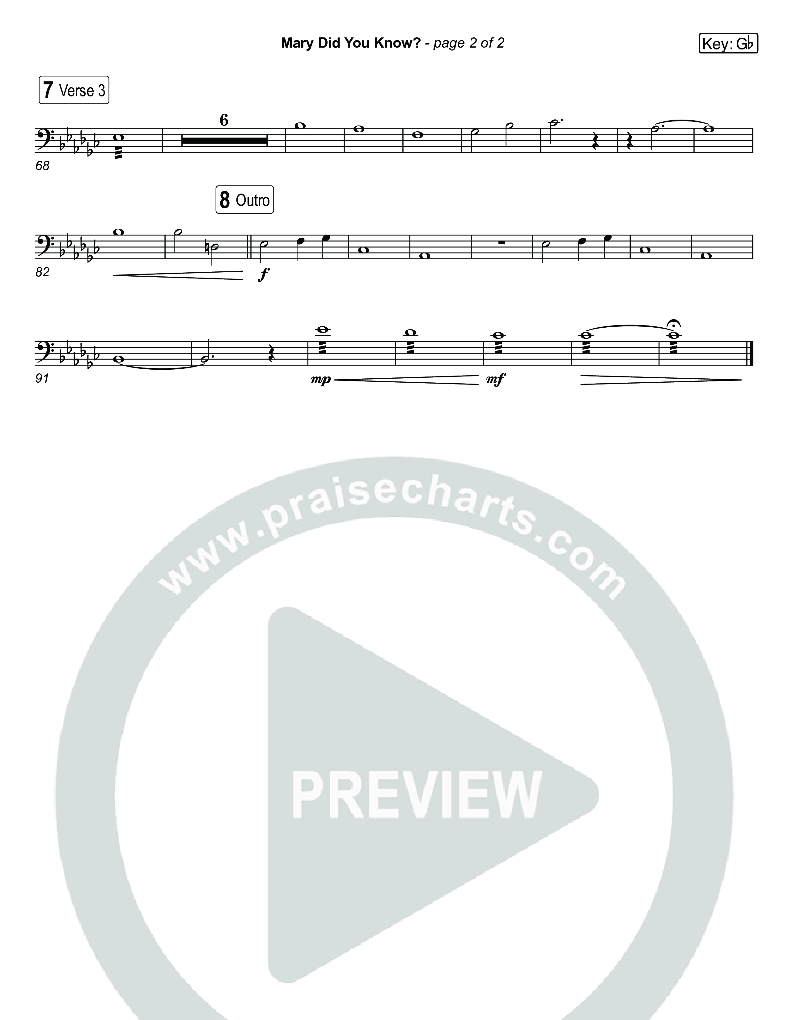 Mary Did You Know (Live) String Bass (Museum Of The Bible / Anthony Evans / Indiana Wesleyan University Choir / Arr. Roy Colton II)
