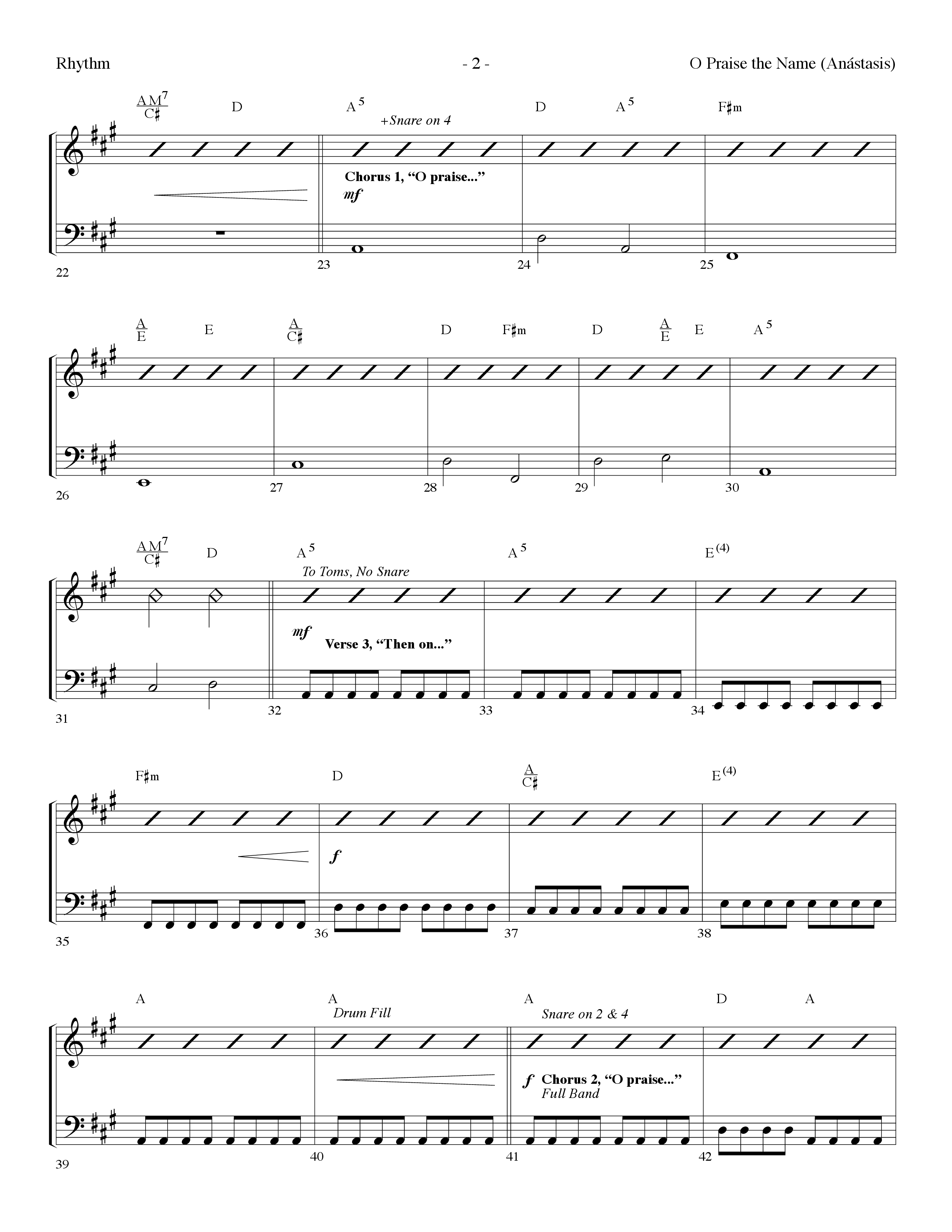 O Praise The Name (Anastasis) (Choral Anthem SATB) Rhythm Chart (Lifeway Choral / Arr. Dennis Allen)