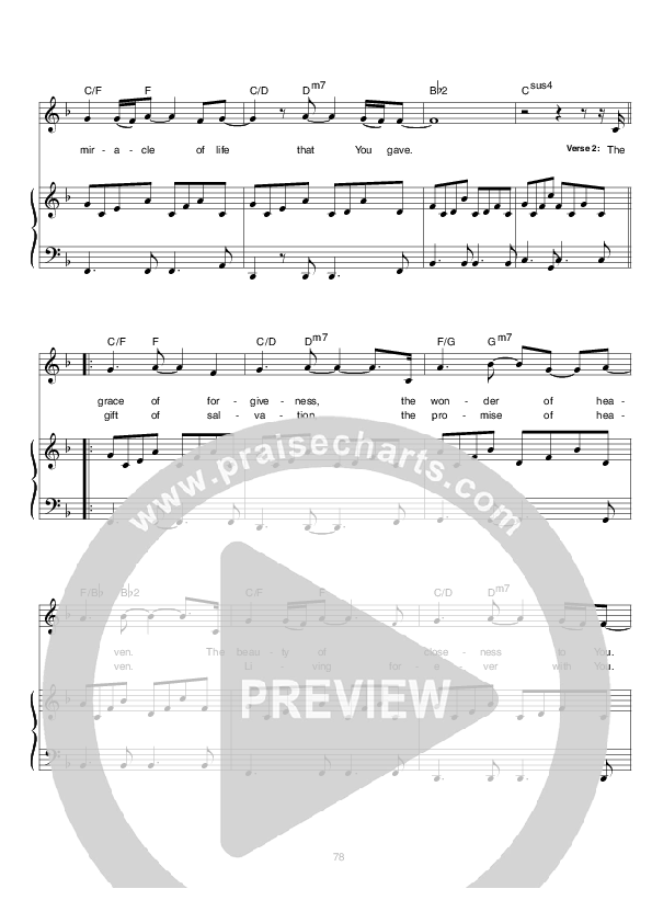 Thirst For You Lead & Piano (Hillsong Worship)