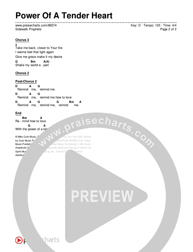 Power Of A Tender Heart Chords & Lyrics (Sidewalk Prophets)