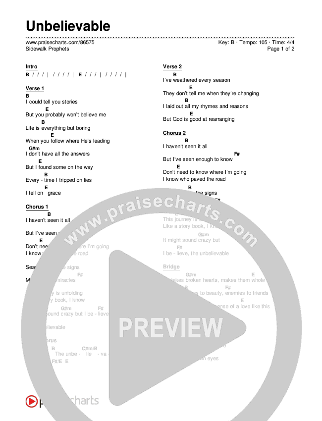 Unbelievable Chords & Lyrics (Sidewalk Prophets)