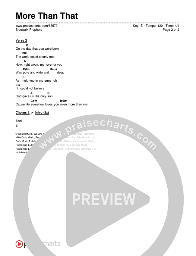 More Than That Chords & Lyrics (Sidewalk Prophets)