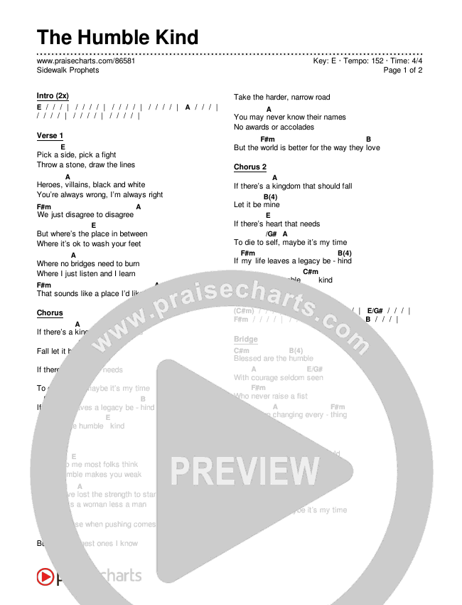 The Humble Kind Chords & Lyrics (Sidewalk Prophets)