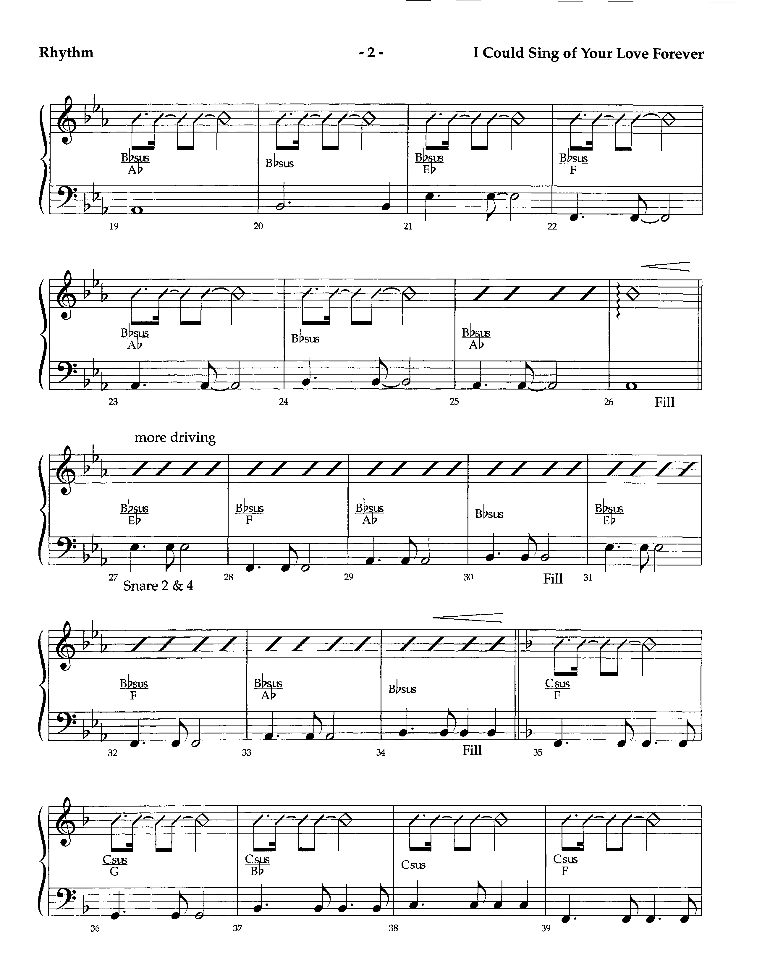 I Could Sing Of Your Love Forever (with Jesus Loves Me) (Instrumental) Rhythm Chart (Lifeway Worship / Arr. Richard Kingsmore)
