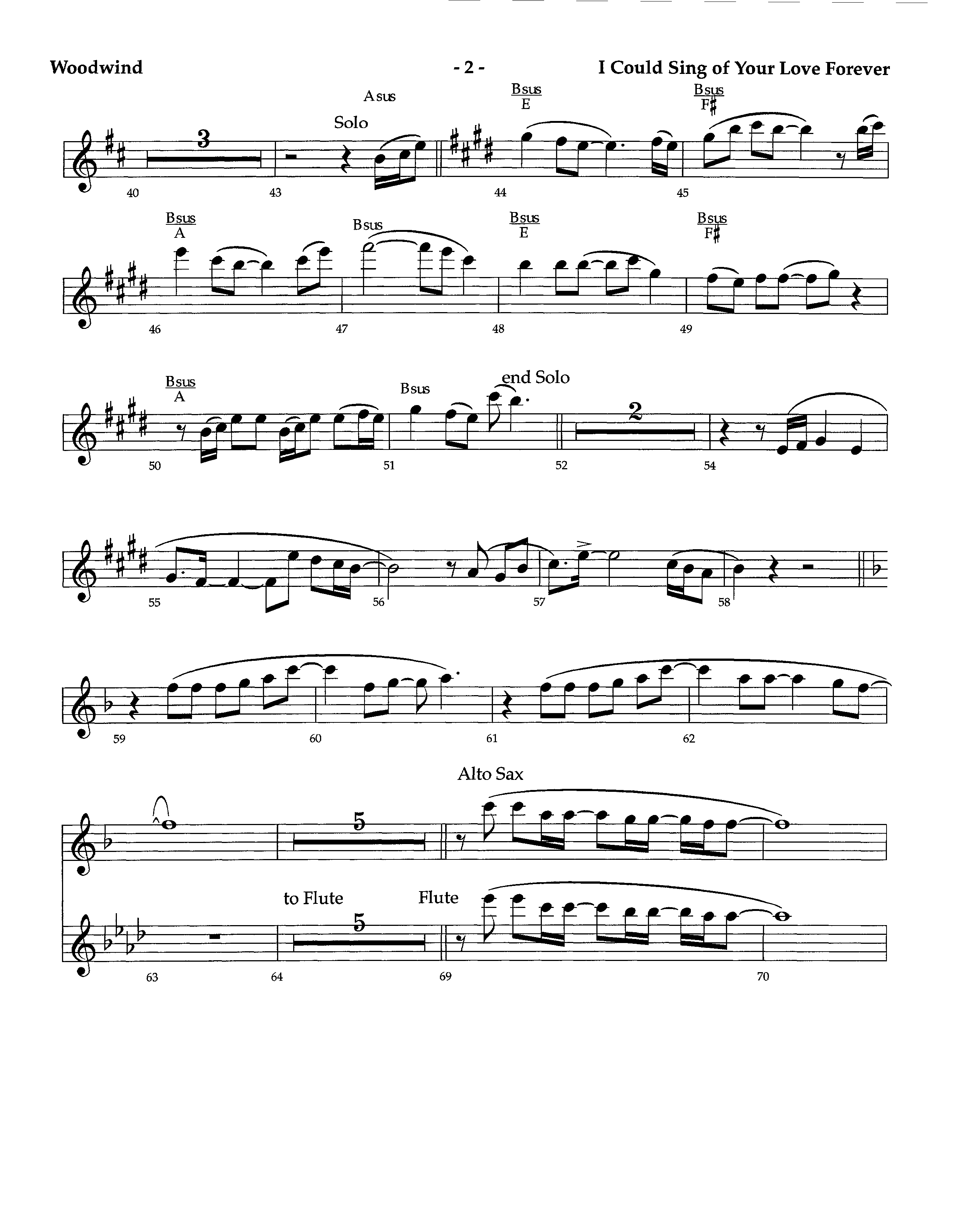 I Could Sing Of Your Love Forever (with Jesus Loves Me) (Instrumental) Winds (Lifeway Worship / Arr. Richard Kingsmore)