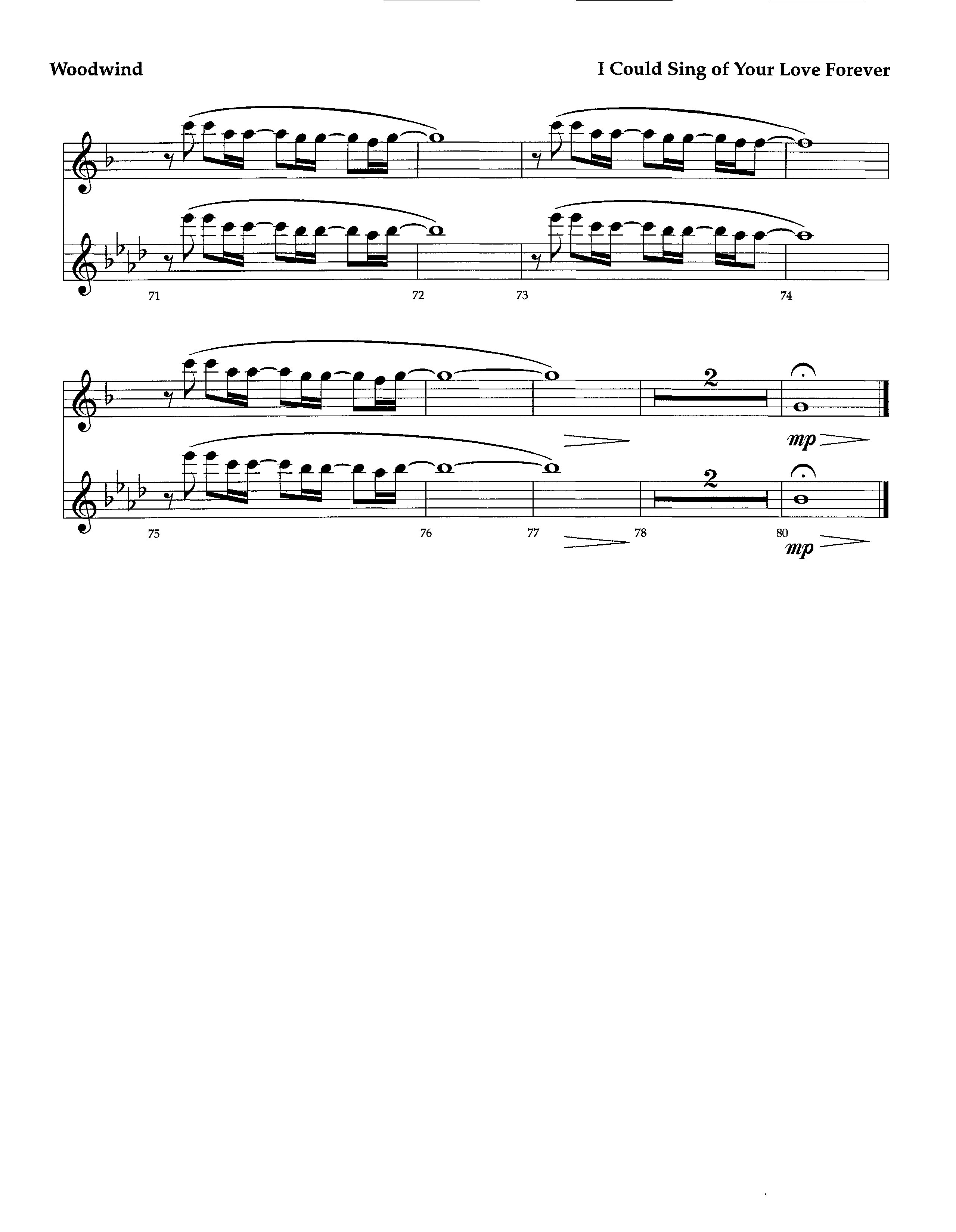 I Could Sing Of Your Love Forever (with Jesus Loves Me) (Instrumental) Winds (Lifeway Worship / Arr. Richard Kingsmore)