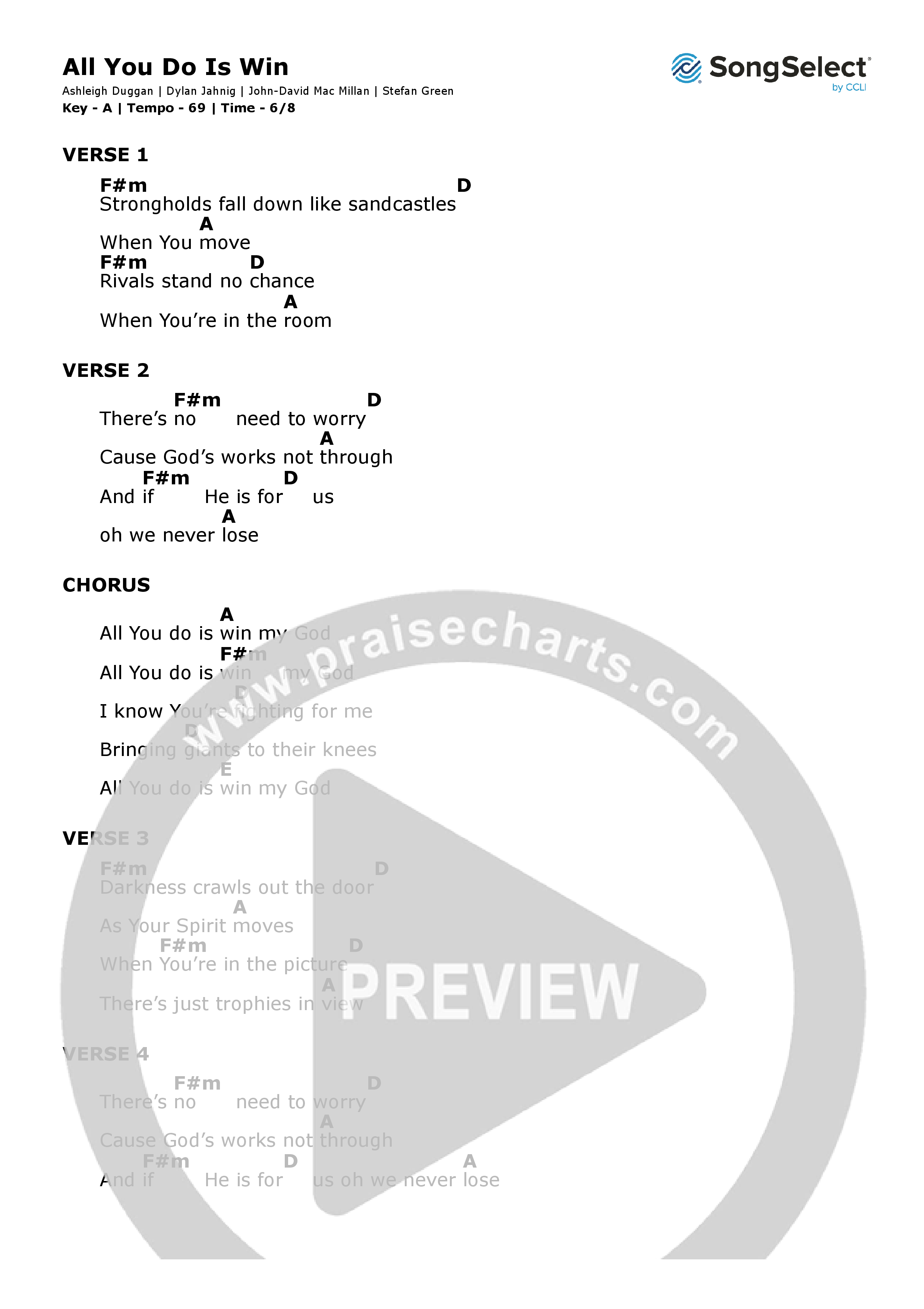 All You Do Is Win Chord Chart (Linc Worship)
