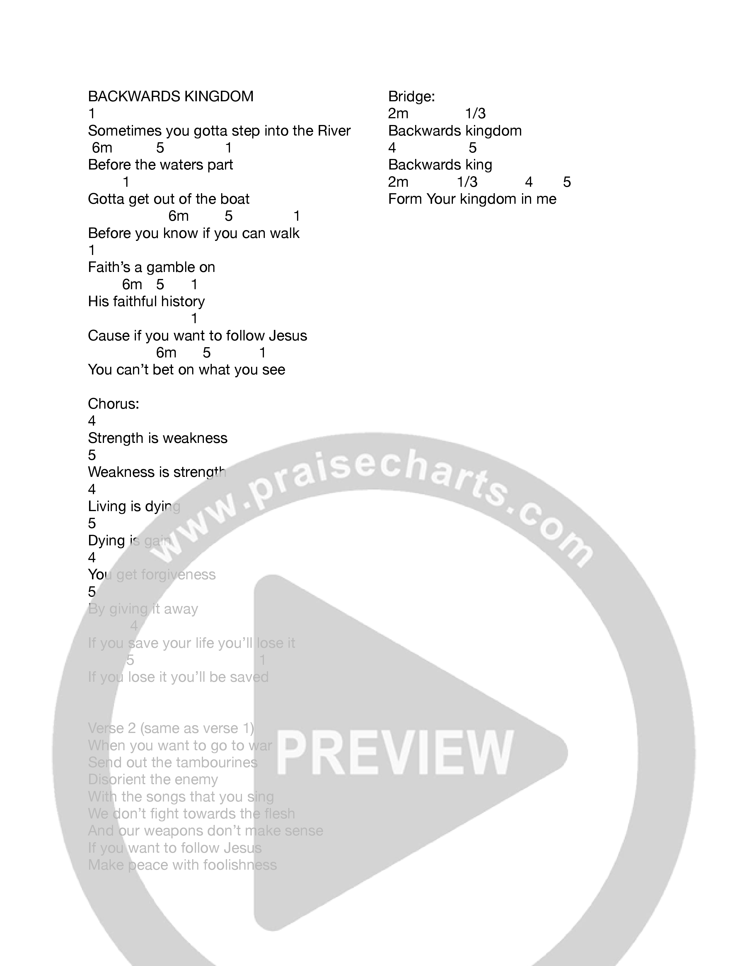 Backwards Kingdom (Live) Chord Chart (Sam McCabe)