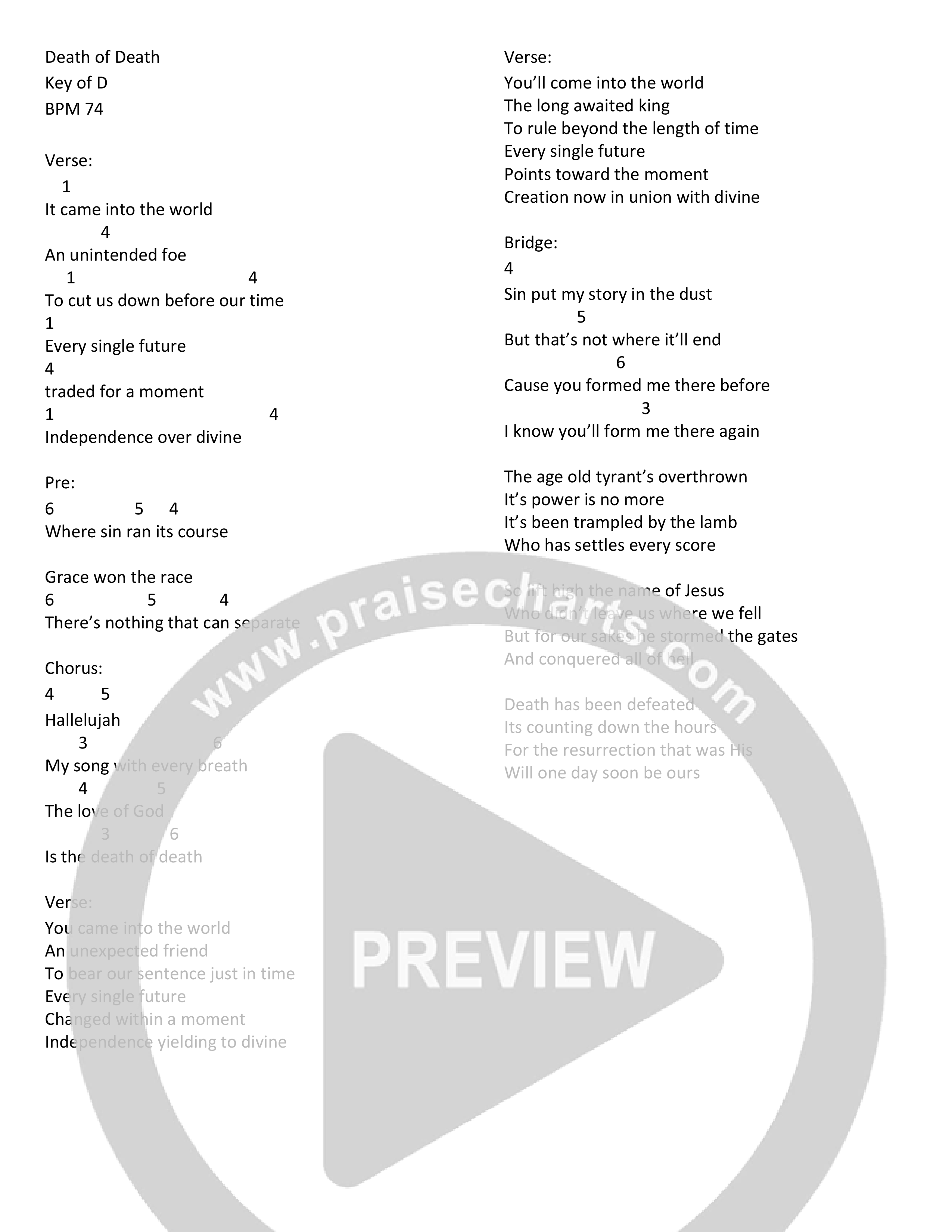 Death of Death (Live) Chord Chart (Sam McCabe)