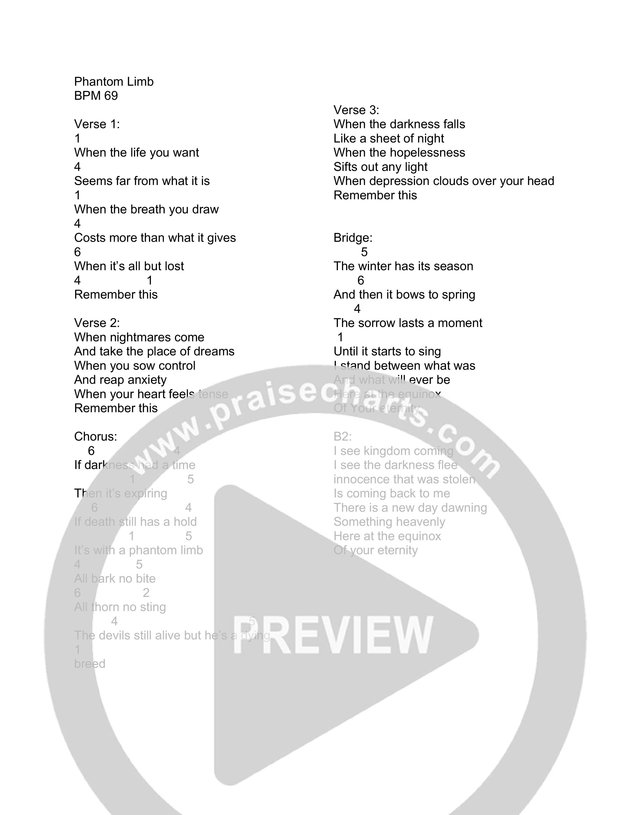 Phantom Limb (Live) Chord Chart (Sam McCabe)