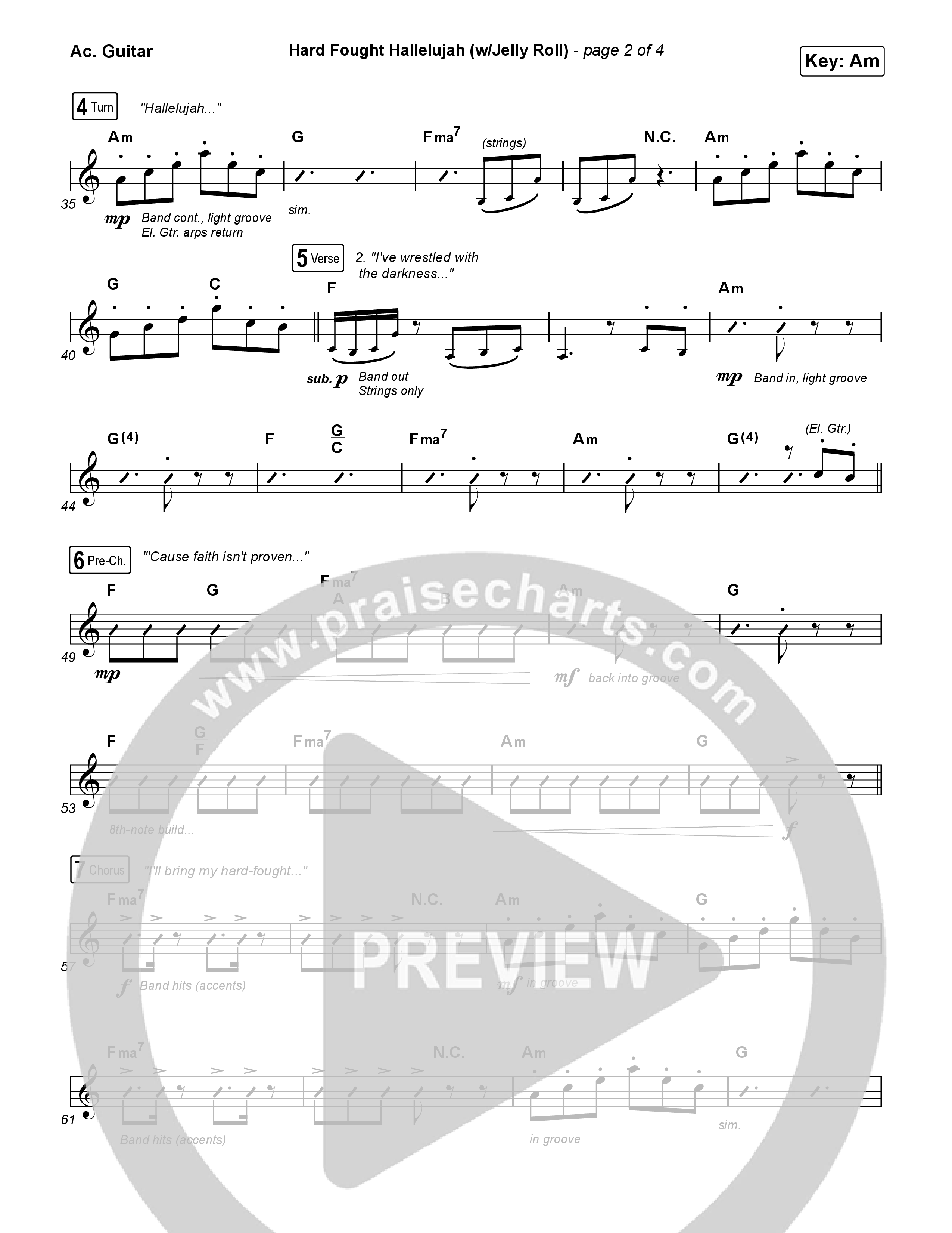 Hard Fought Hallelujah (with Jelly Roll) Acoustic Guitar (Brandon Lake / Jelly Roll)