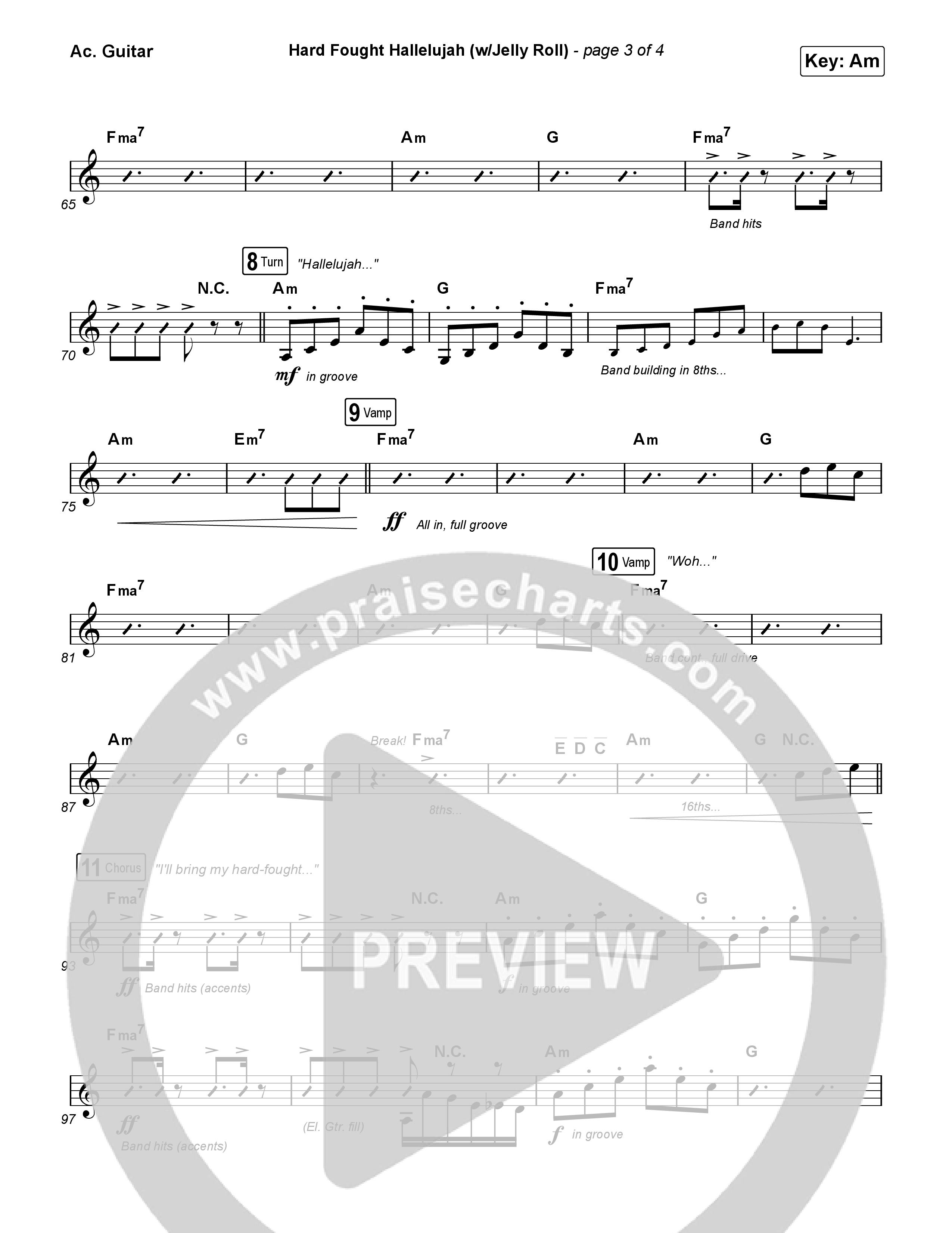 Hard Fought Hallelujah (with Jelly Roll) Acoustic Guitar (Brandon Lake / Jelly Roll)