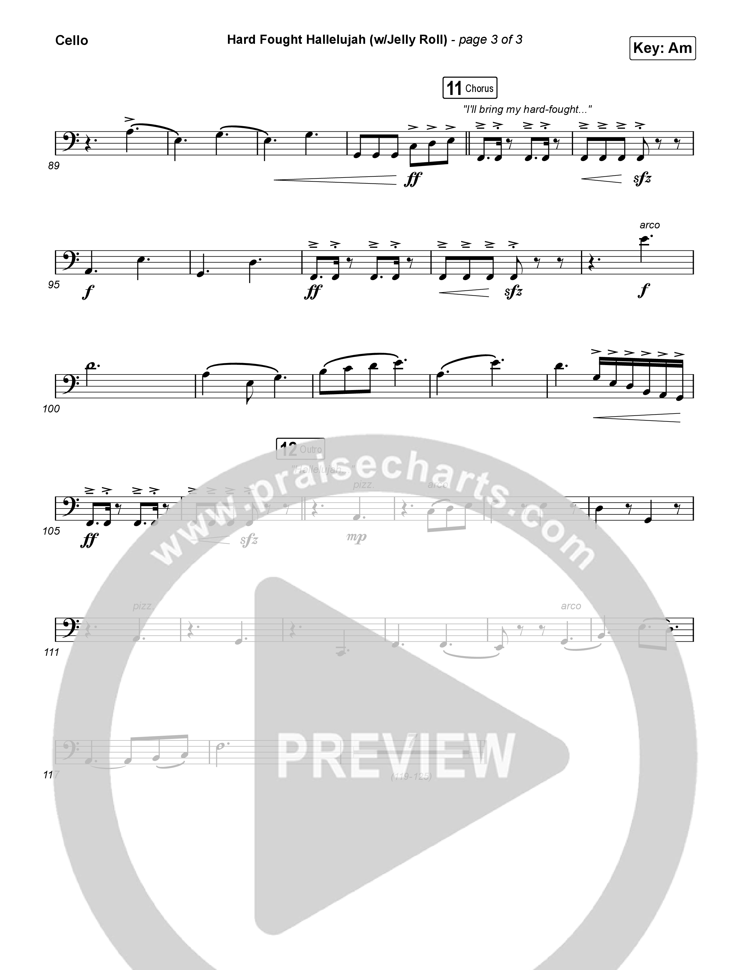 Hard Fought Hallelujah (with Jelly Roll) Cello (Brandon Lake / Jelly Roll)