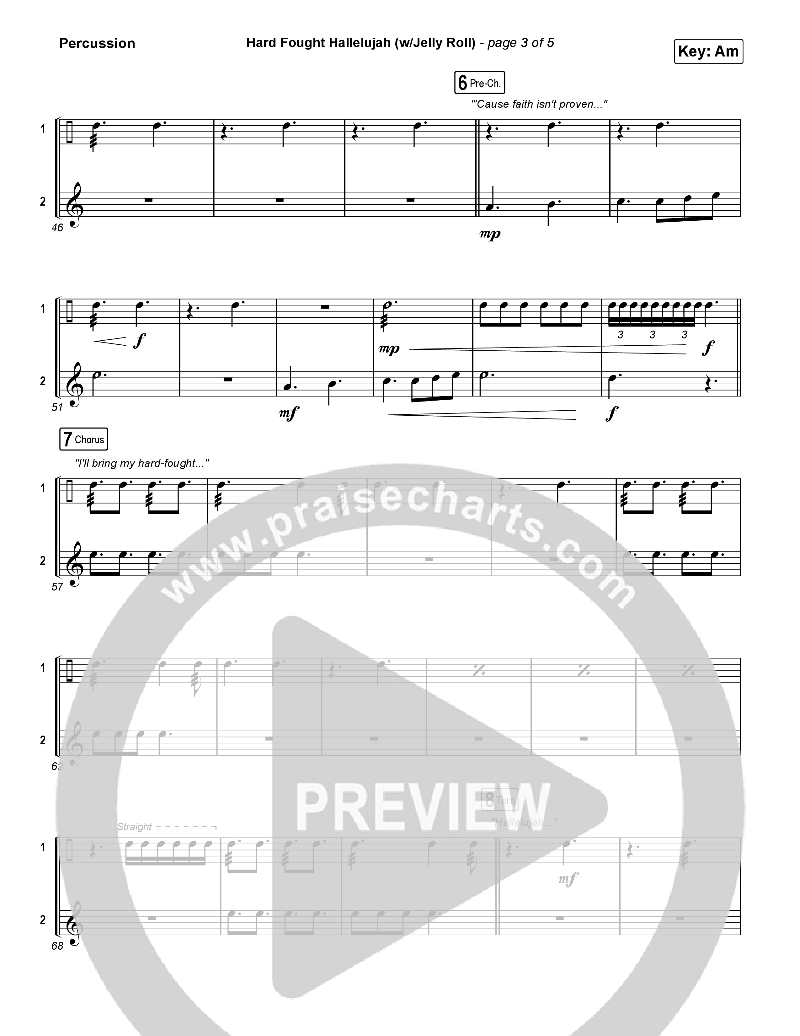 Hard Fought Hallelujah (with Jelly Roll) Percussion (Brandon Lake / Jelly Roll)