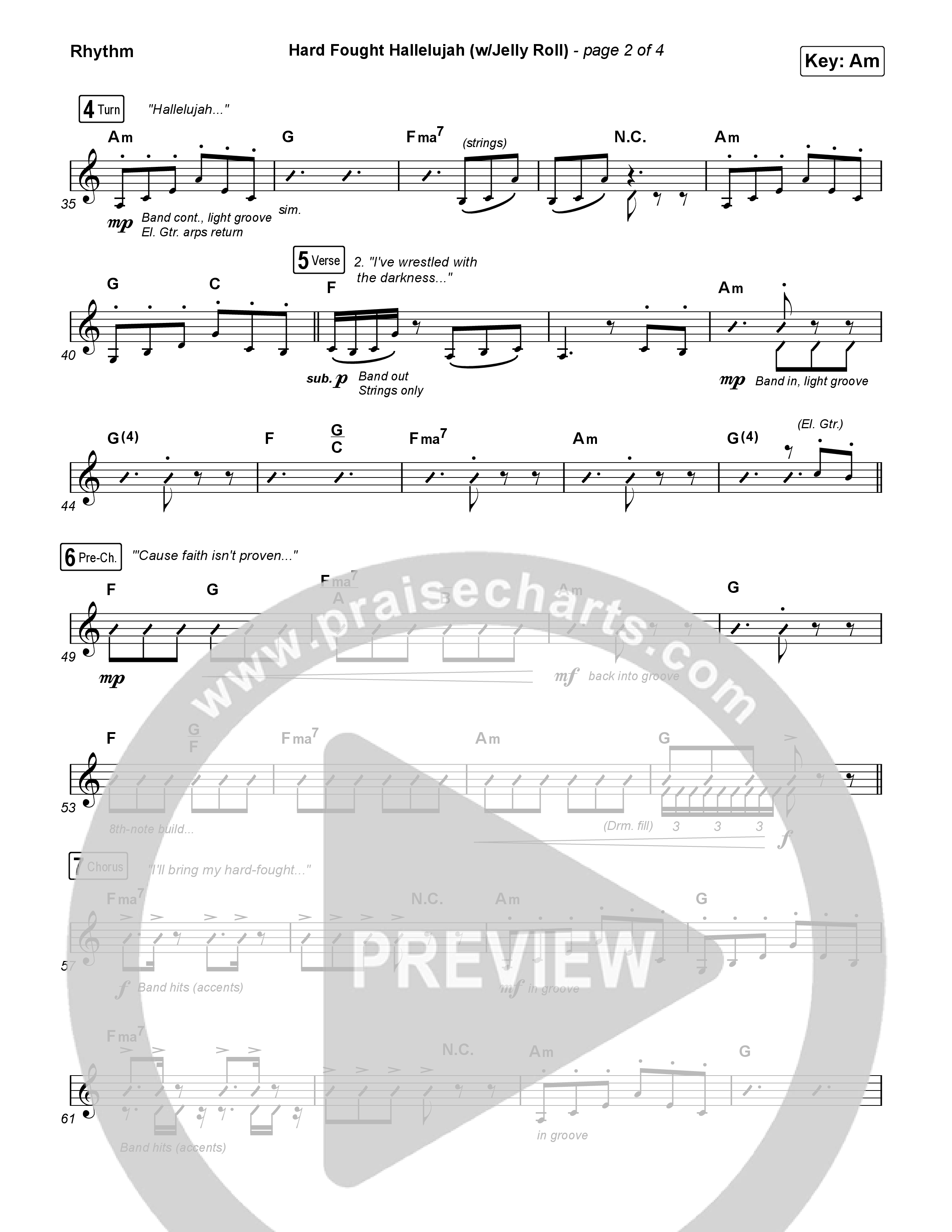 Hard Fought Hallelujah (with Jelly Roll) Rhythm Chart (Brandon Lake / Jelly Roll)