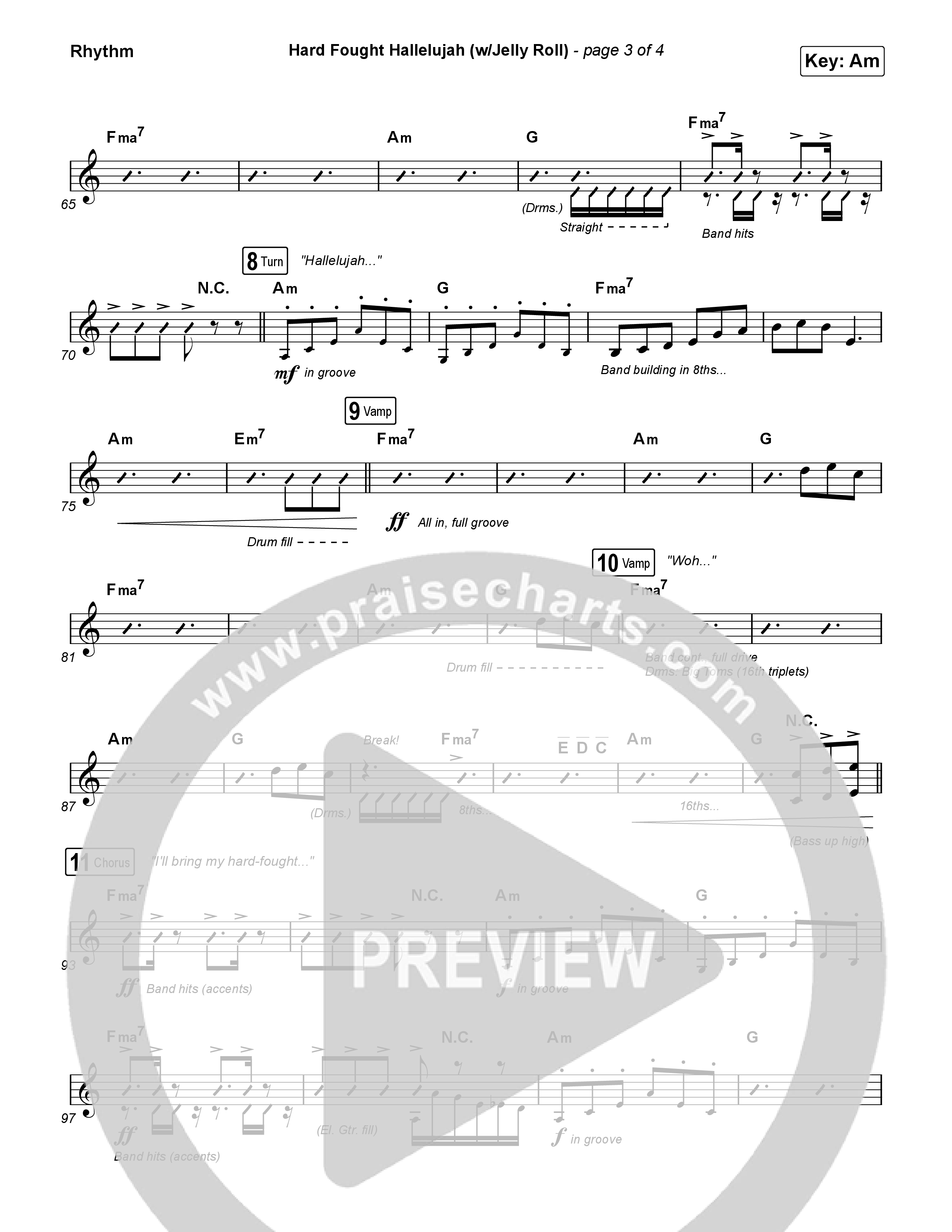 Hard Fought Hallelujah (with Jelly Roll) Rhythm Chart (Brandon Lake / Jelly Roll)