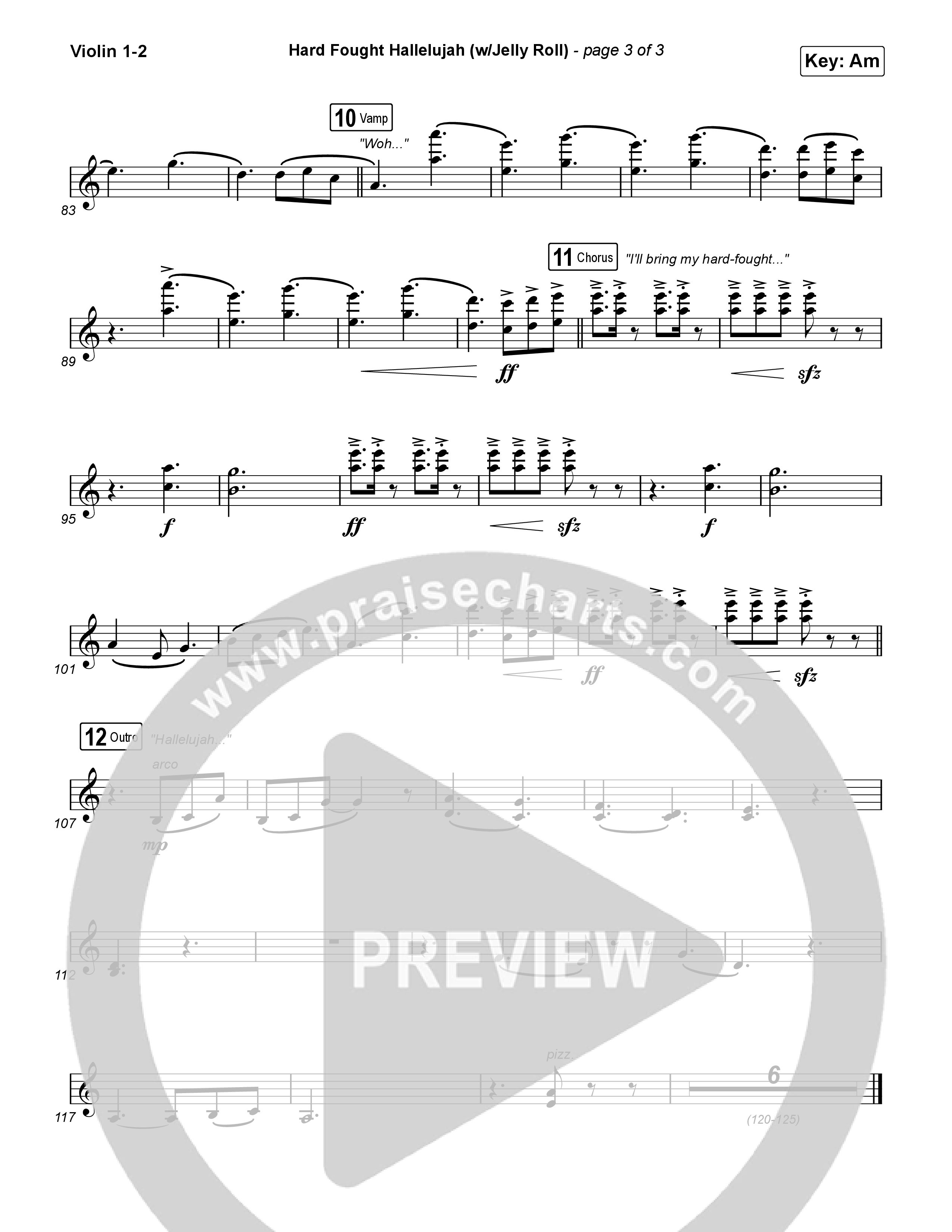 Hard Fought Hallelujah (with Jelly Roll) String Pack (Brandon Lake / Jelly Roll)