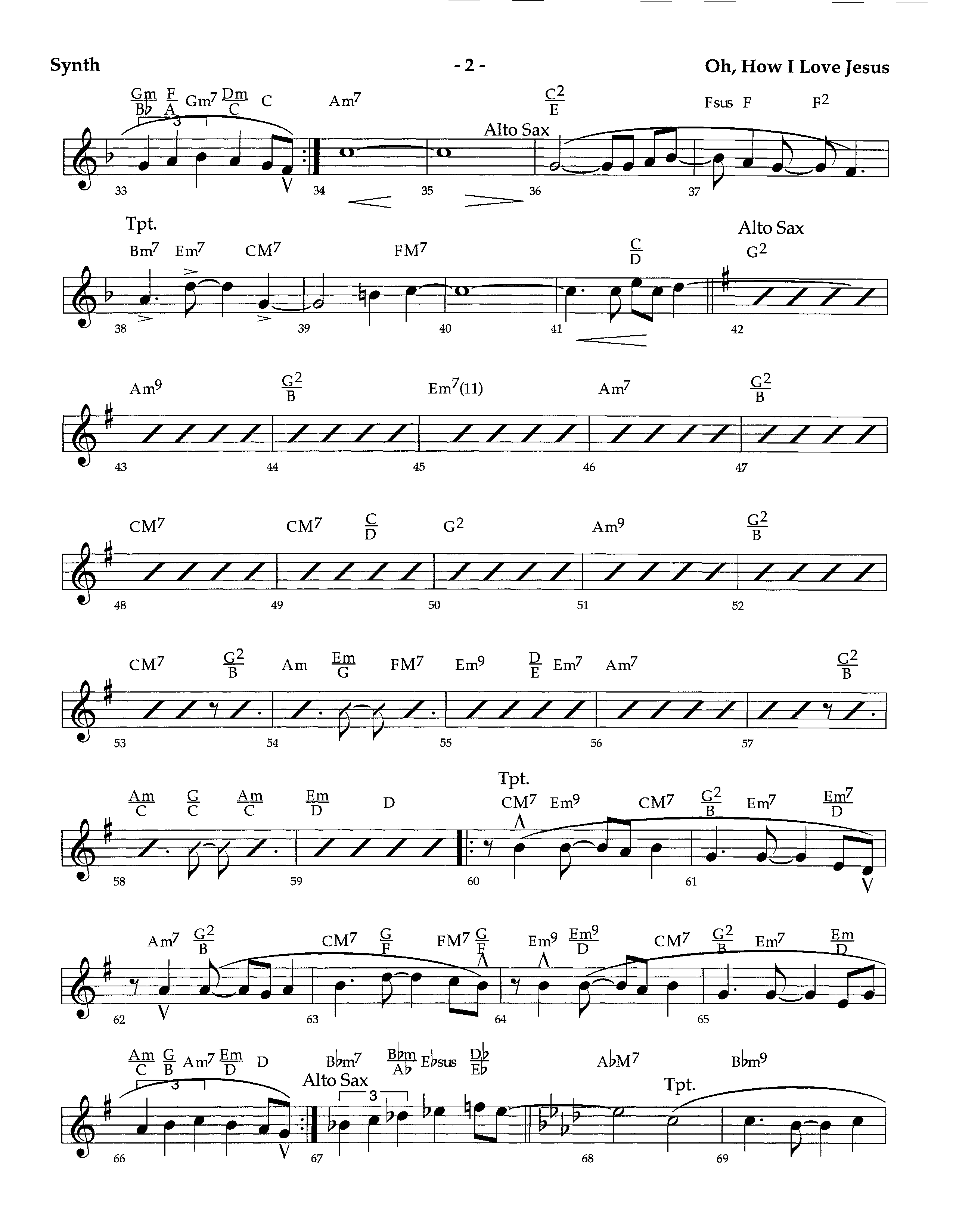 Oh How I Love Jesus (Instrumental) Synth (Lifeway Worship / Arr. Richard Kingsmore)