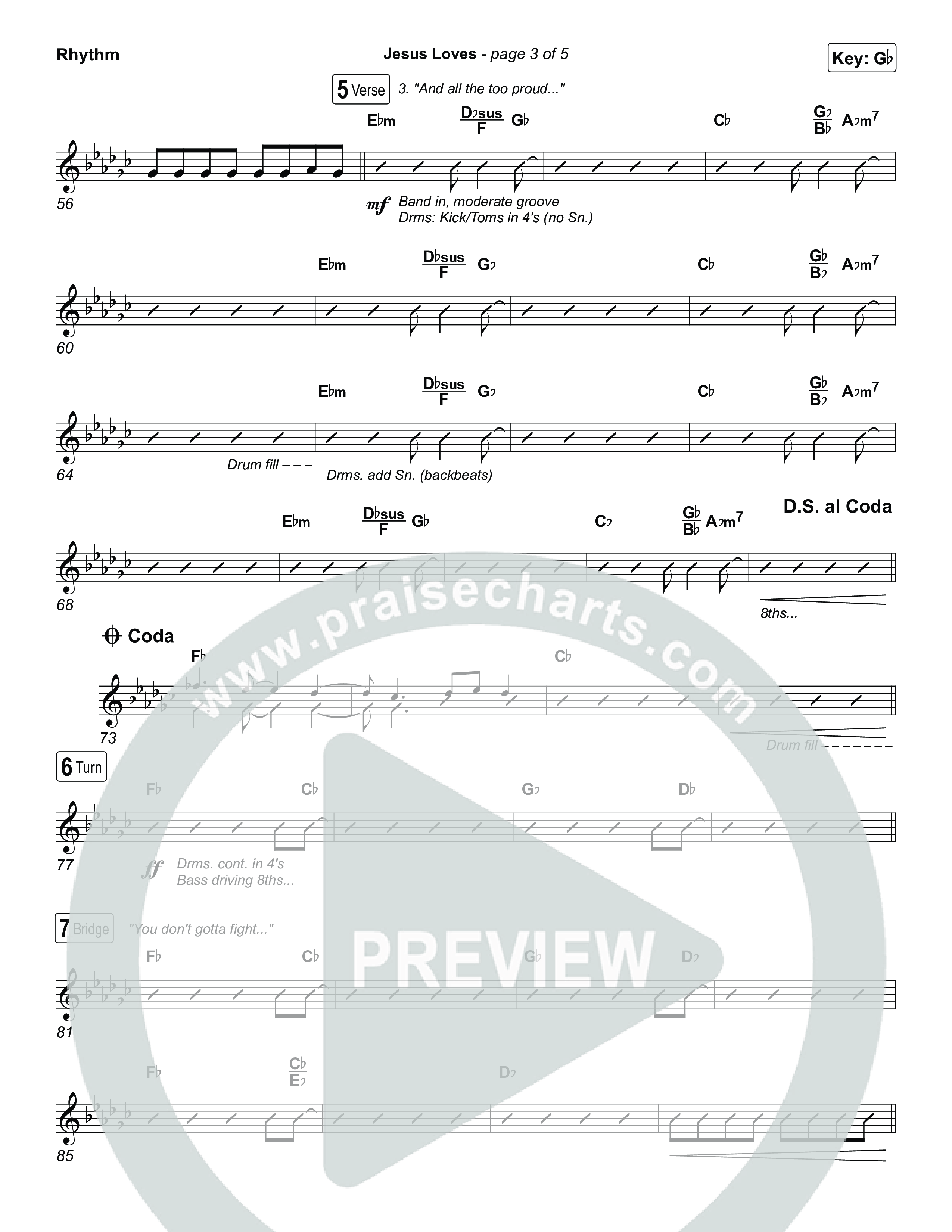 Jesus Loves Rhythm Chart (Zach Williams)