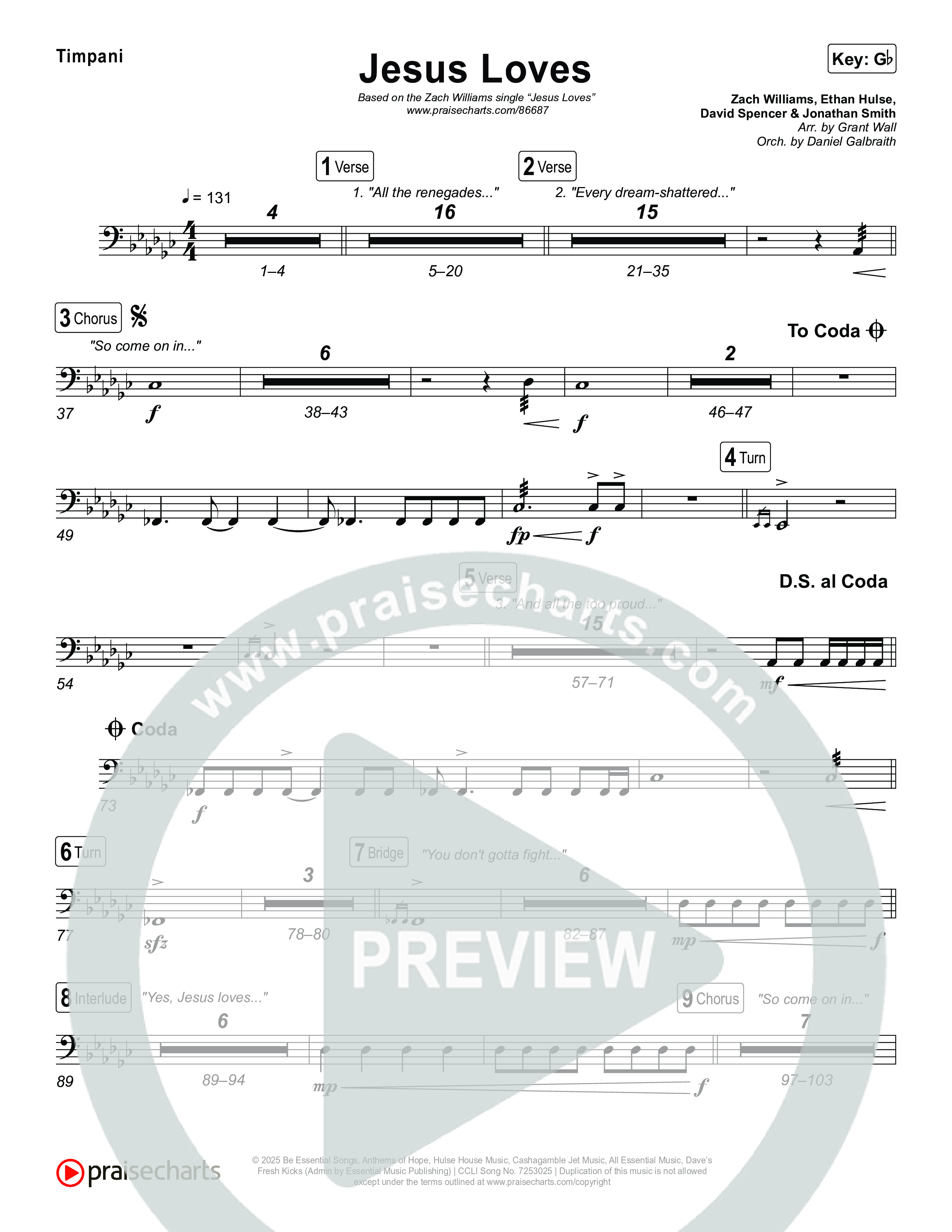Jesus Loves Timpani (Zach Williams)