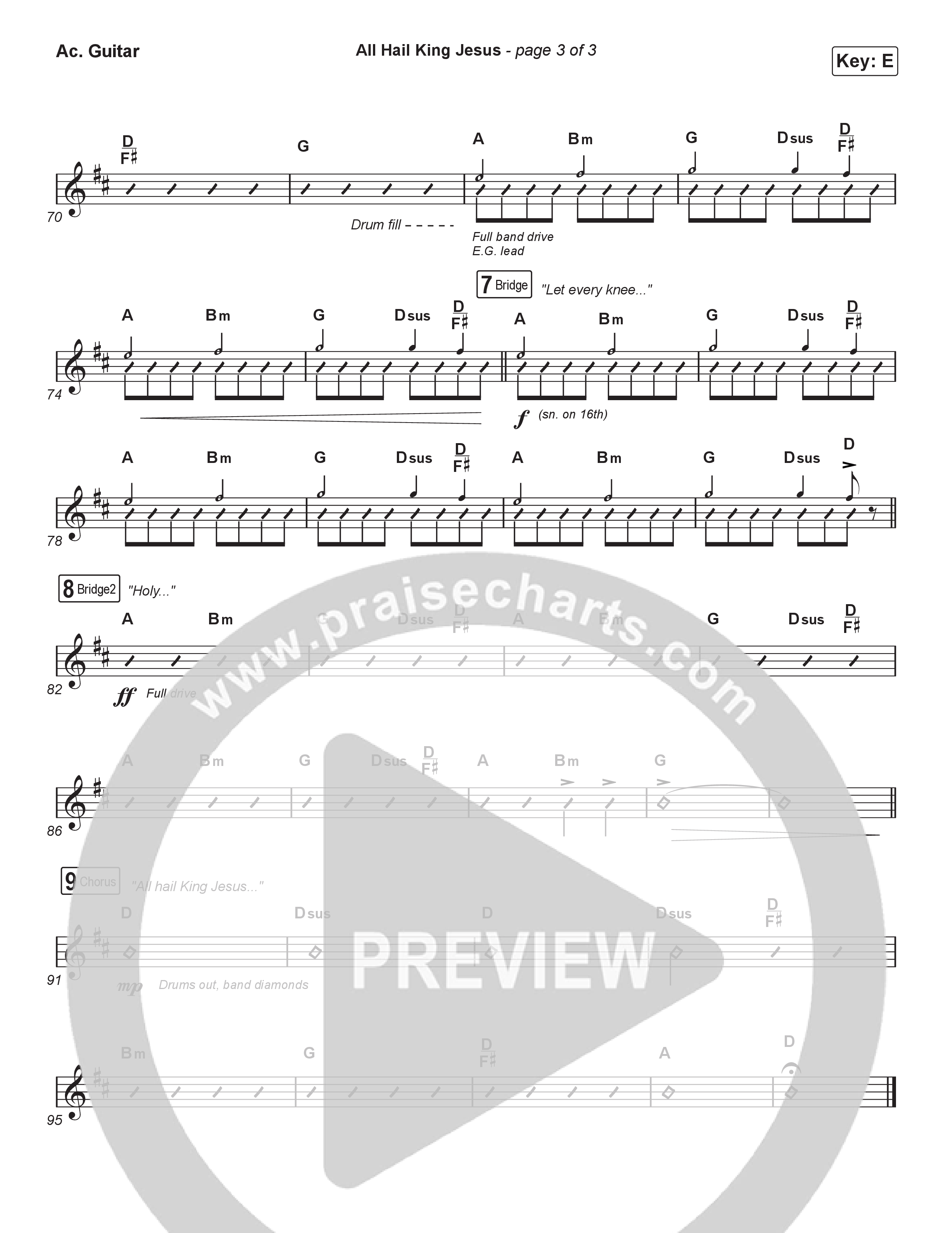 All Hail King Jesus (Unison/2-Part) Acoustic Guitar (Bethel Music / Bethany Wohrle / Arr. Luke Gambill)